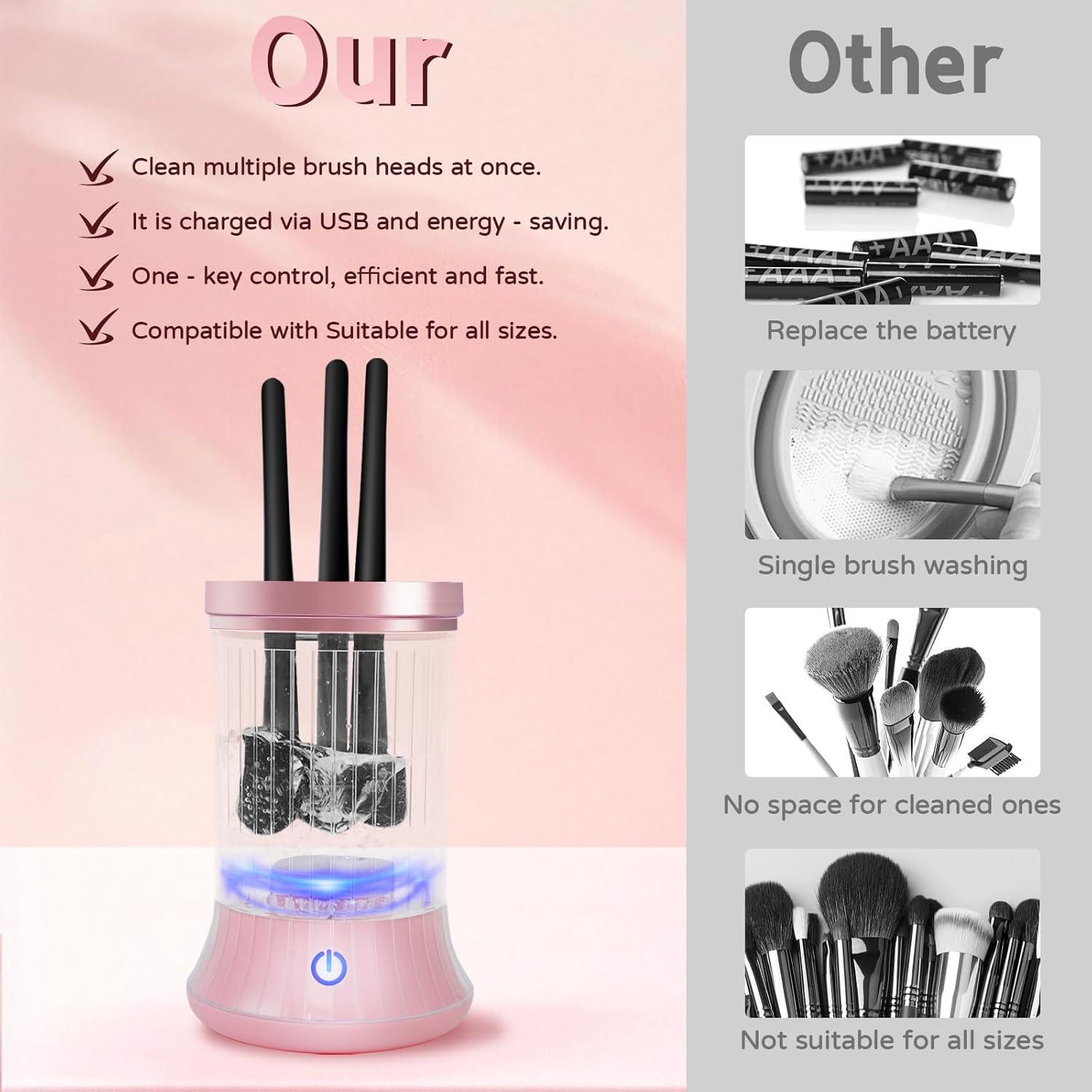 Limpiador Eléctrico de Brochas de Maquillaje Portátil - 7000 RPM