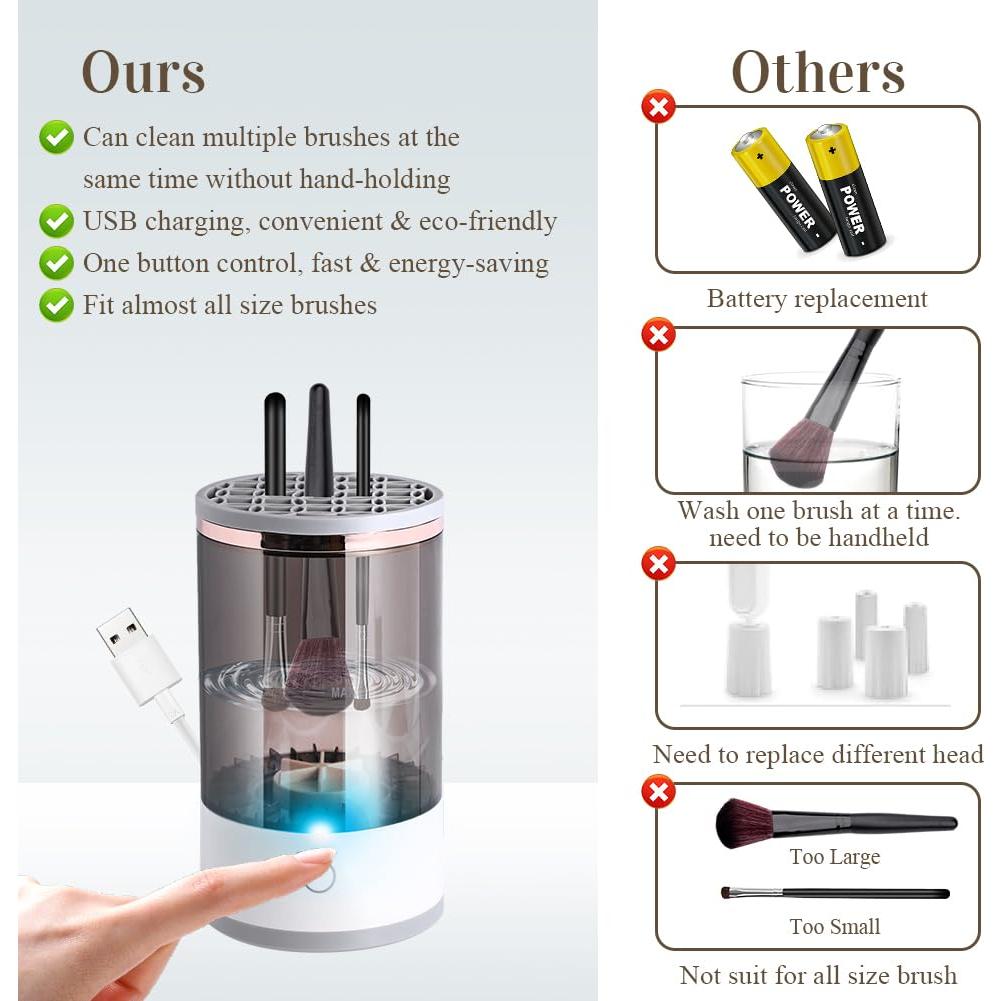 Limpiador Eléctrico de Brochas de Maquillaje Abnaok USB