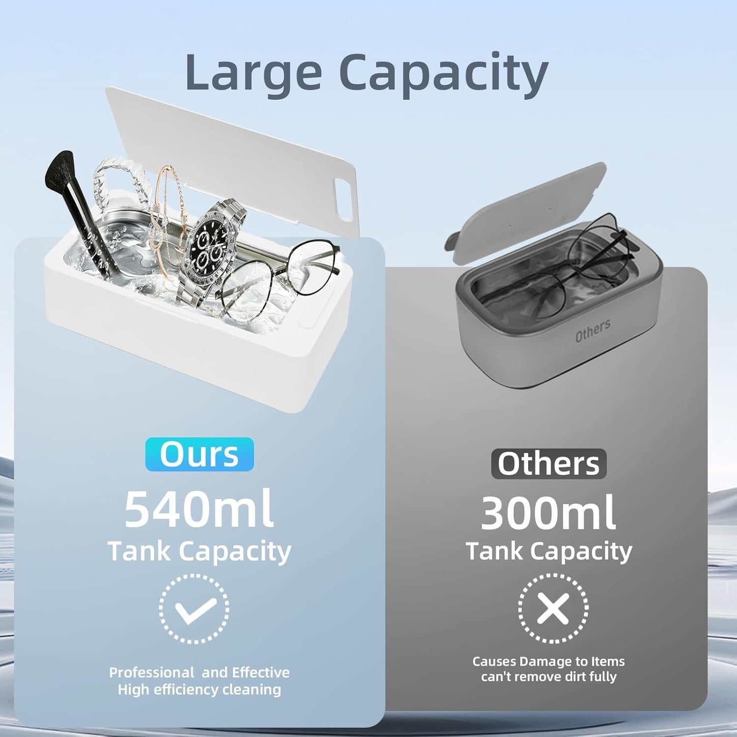 Limpiador Ultrasónico de Joyas Yimaga 540ml 42KHz Acero Inoxidable