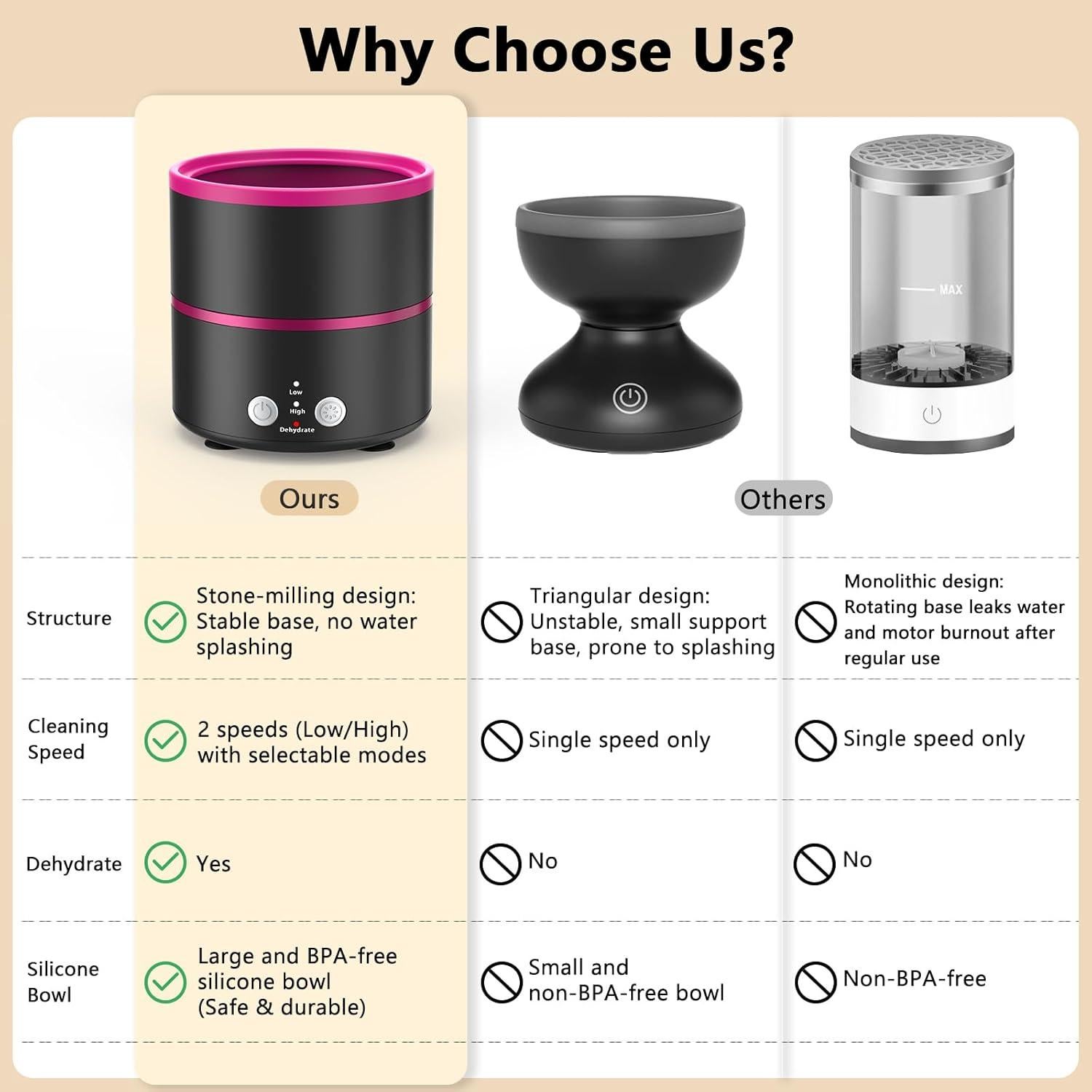 Limpiadora de Brochas de Maquillaje Eléctrica Cucufor MC-101BKP