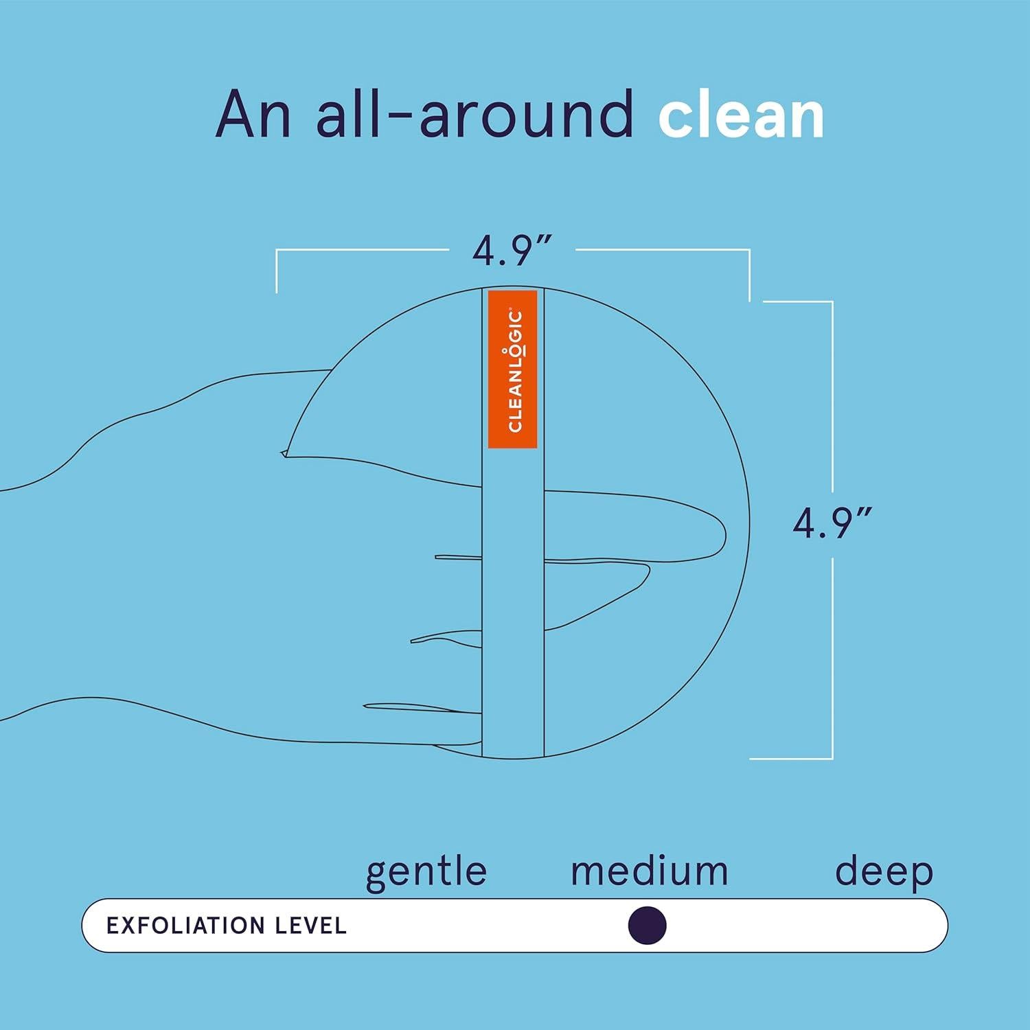 Limpiador Corporal Exfoliante Cleanlogic Detox 3 Unidades