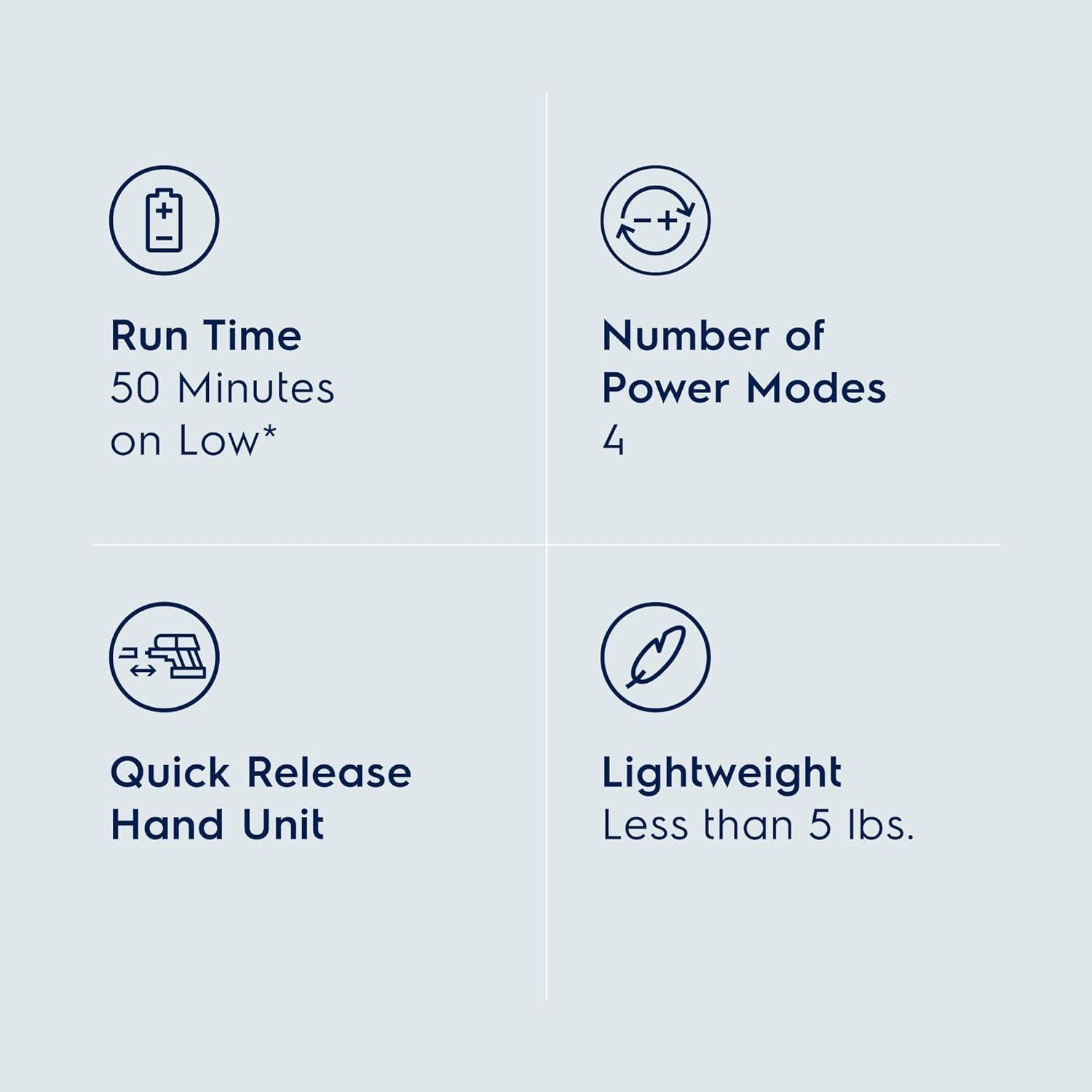 Aspiradora de Mano Sin Cable Electrolux Ultimate700 Verde 50min