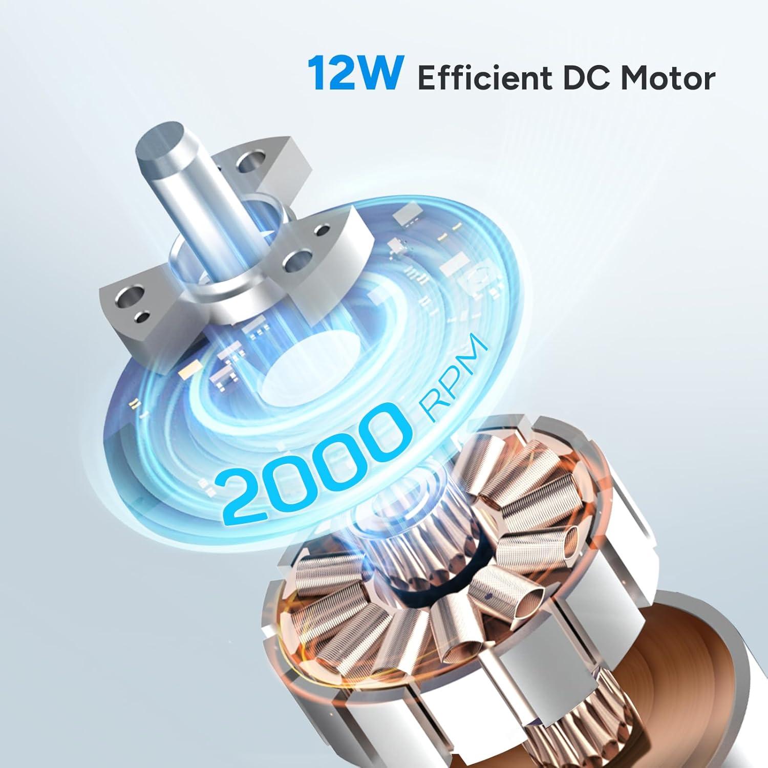 Ventilador de Torre DR.PREPARE 16" Silencioso 25 dB Control Remoto