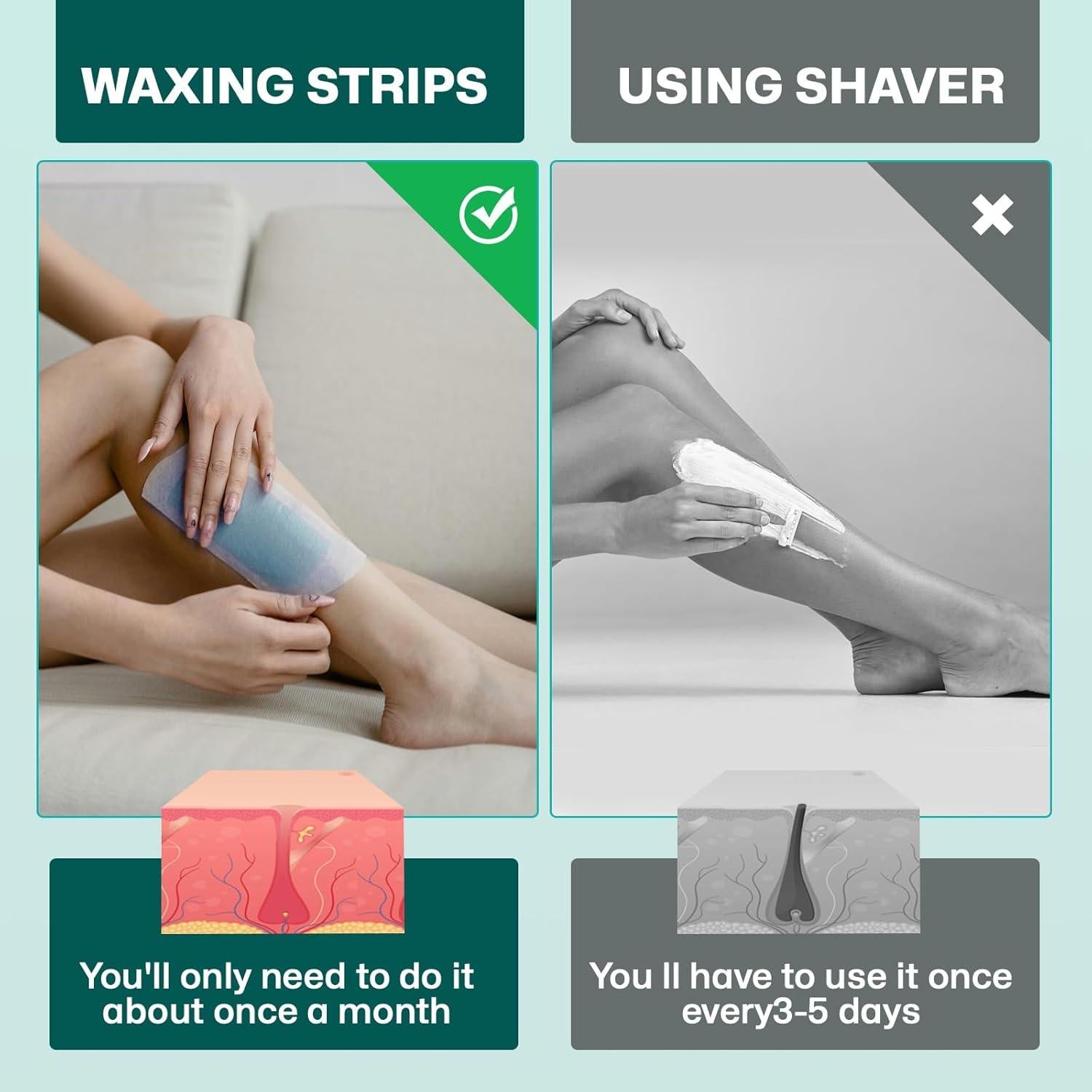 Cintas de Cera Corporal Wokaar - Kit 42 Cintas para Vello