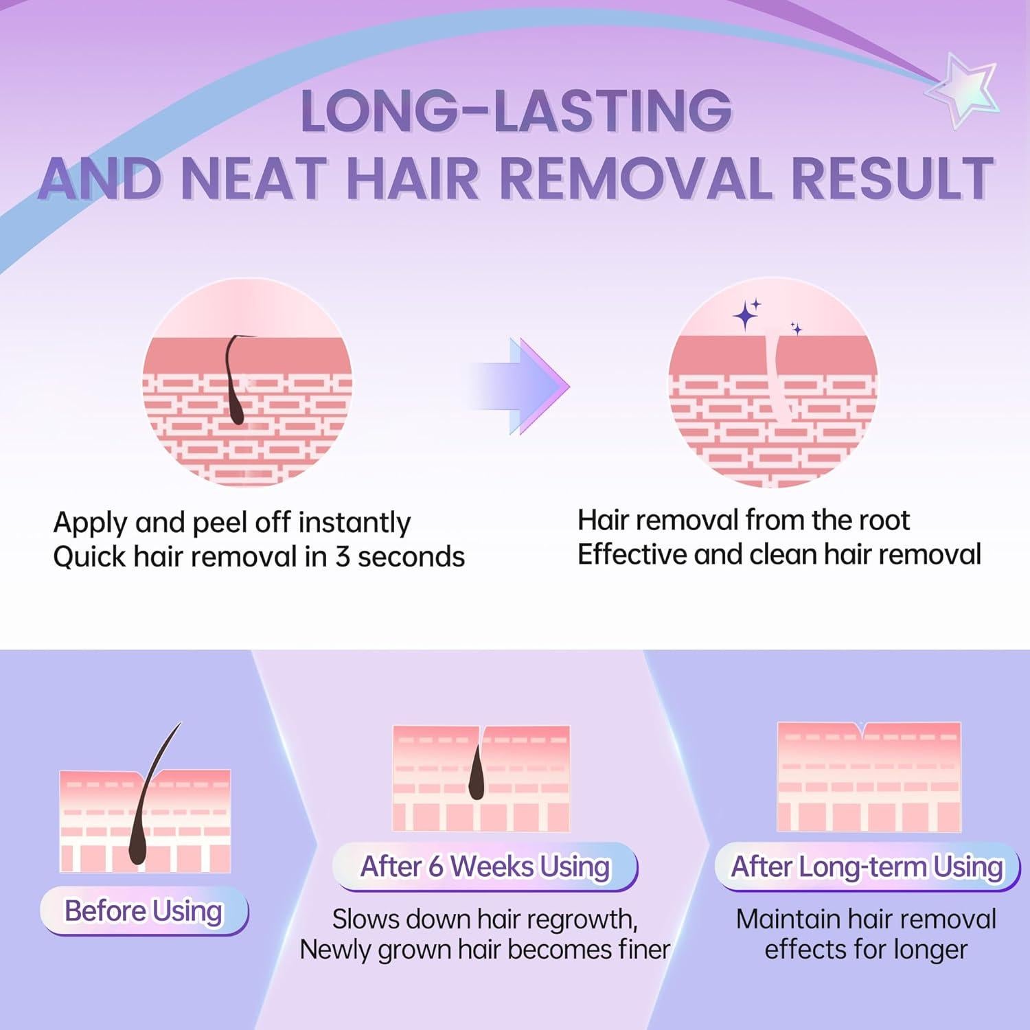 Kit de Cintas de Cera Facial LAWINK - 24 Cintas + 4 Toallitas