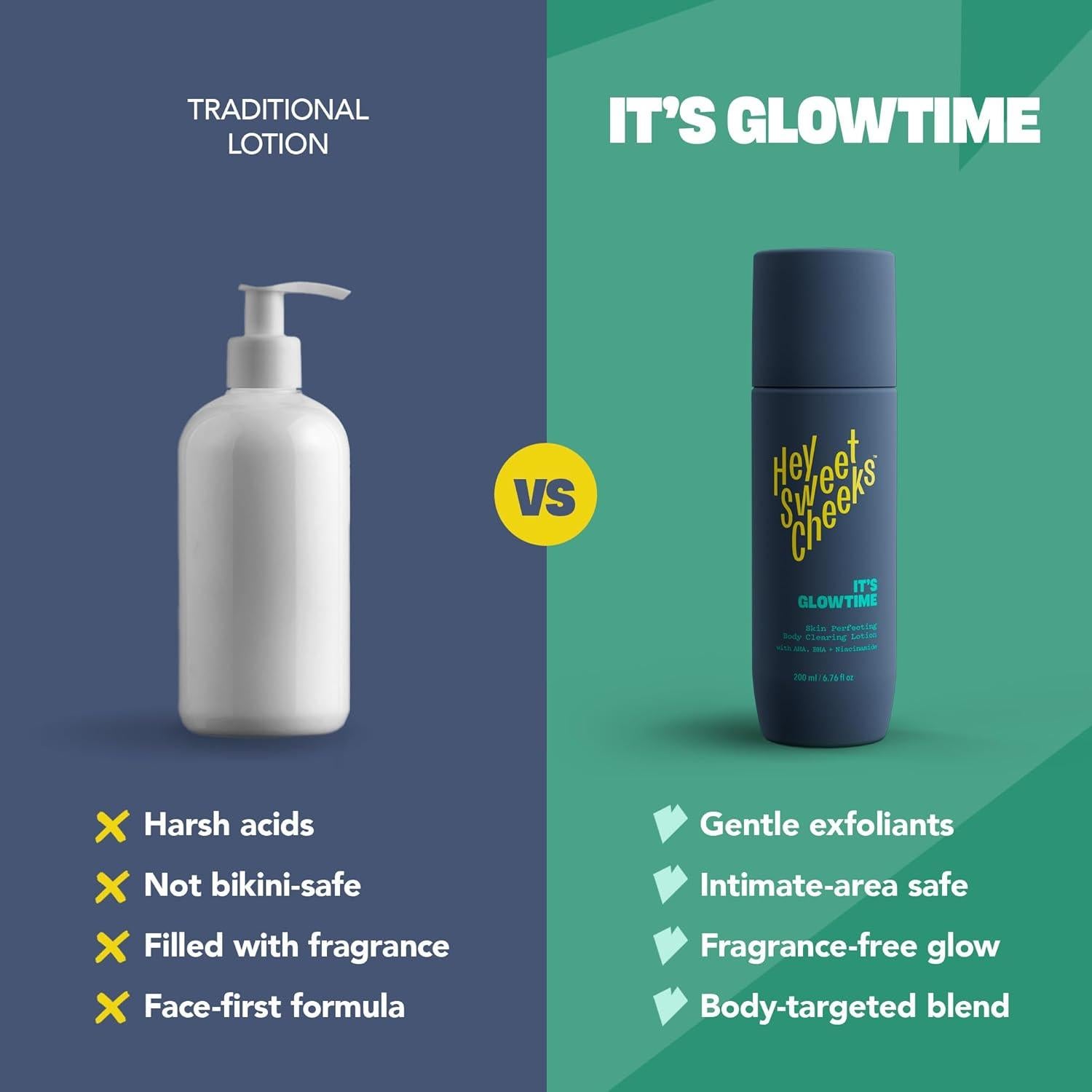 Loción Corporal AHA BHA Hey Sweet Cheeks 191g - Brillo Radiante