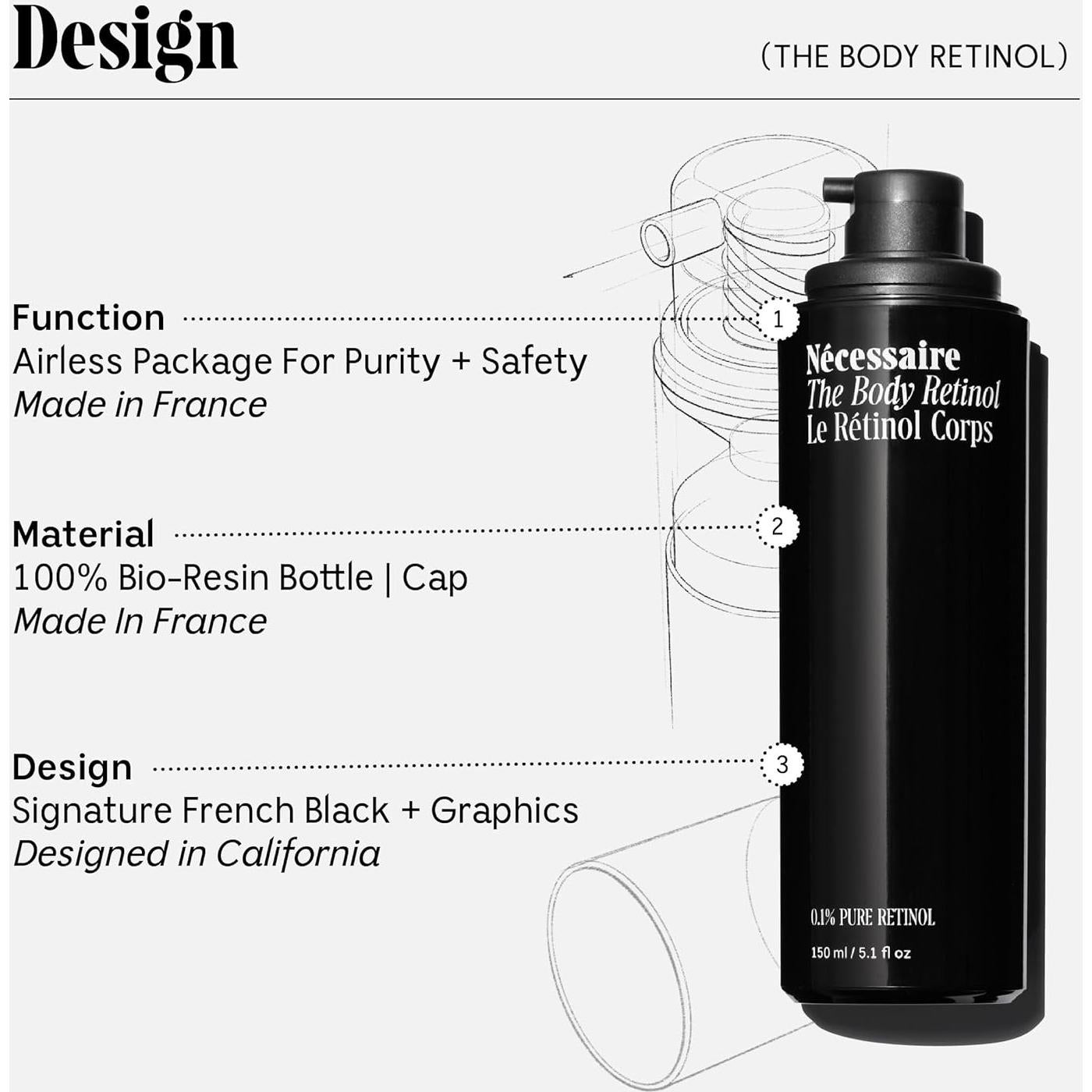 Dúo Gel de Baño Santal + Retinol Corporal 250ml