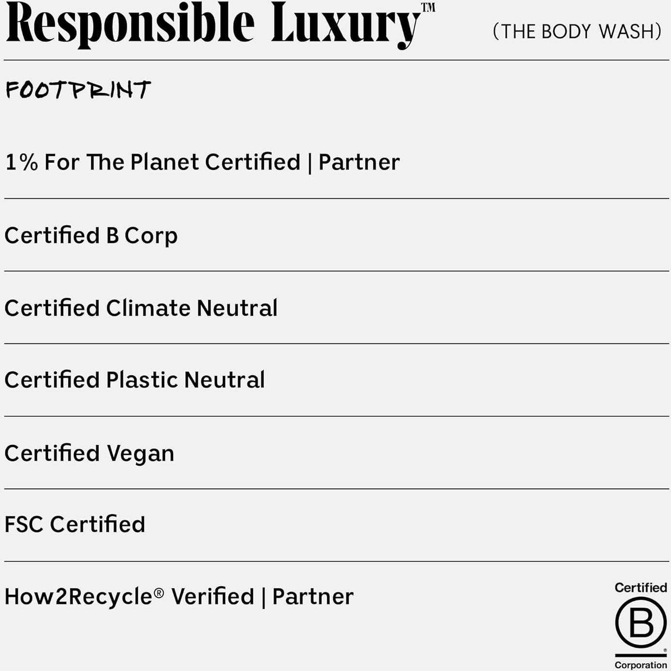 Dúo Gel de Baño Santal + Retinol Corporal 250ml