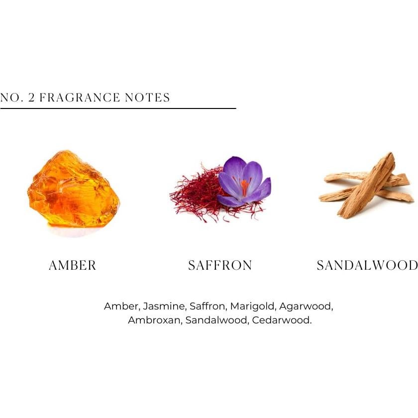 Set de Cuidado Corporal Les Deux - Gel de Ducha y Loción Hidratante