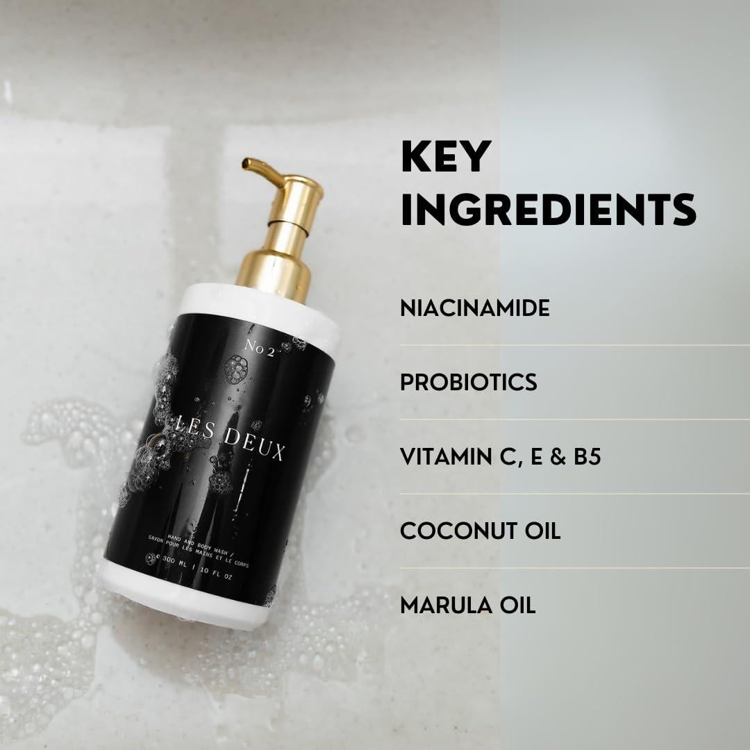 Set de Cuidado Corporal Les Deux - Gel de Ducha y Loción Hidratante