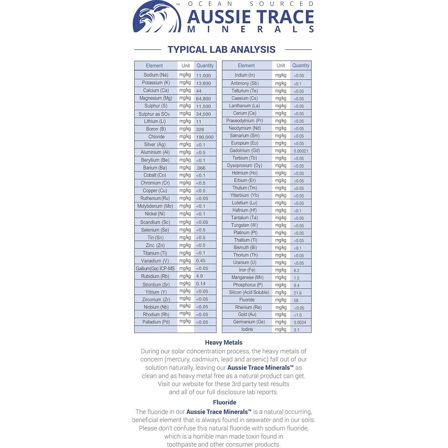 Minerales Traza Aussie 240 ML - Solución Iónica Pura