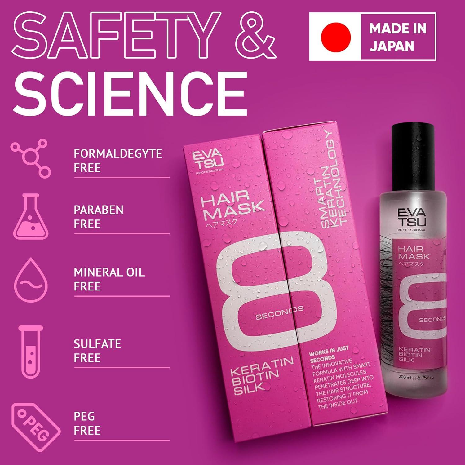 Mascarilla Hidratante Evatsu 148 ml - Queratina y Aceites Naturales