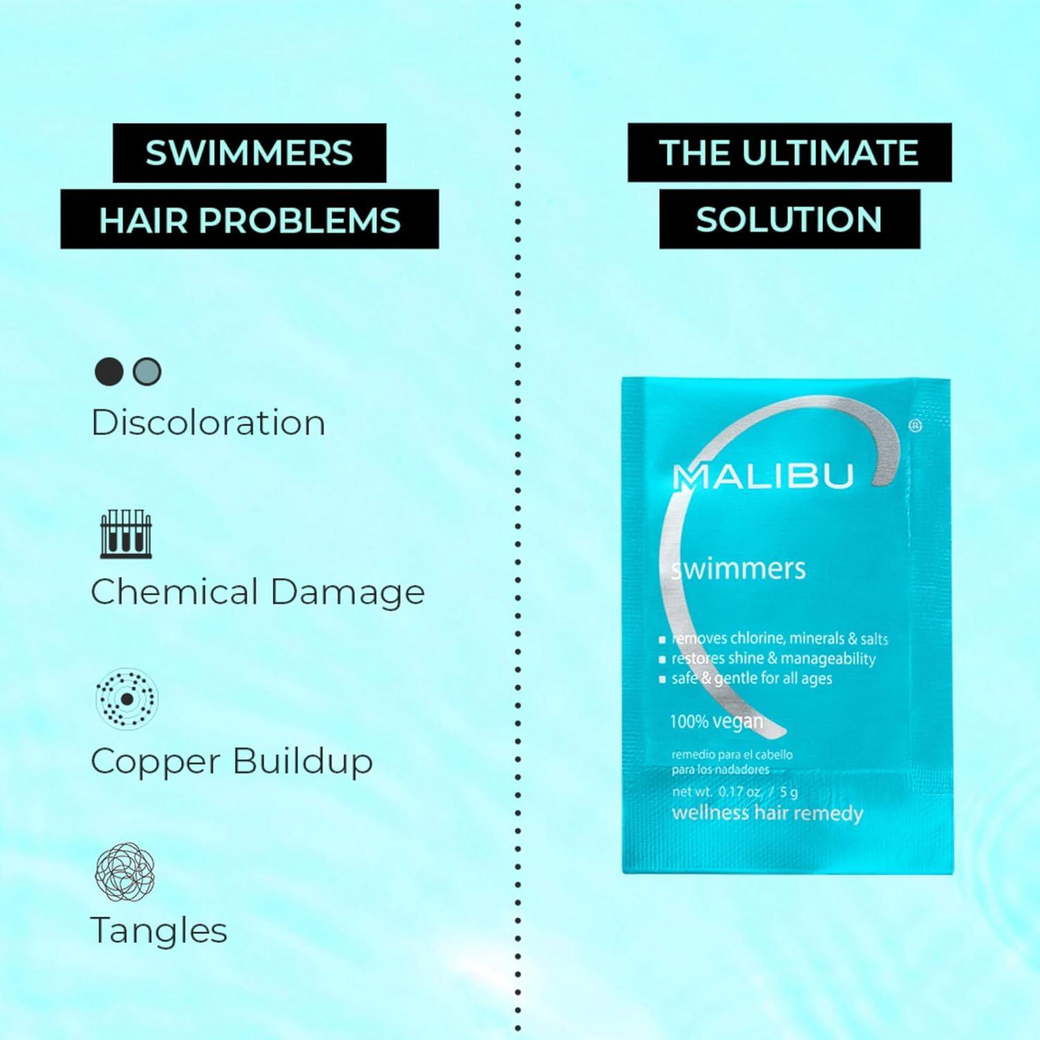 Malibu C Remedio Cabello Nadadores 1 Cuenta - Protección Cloro