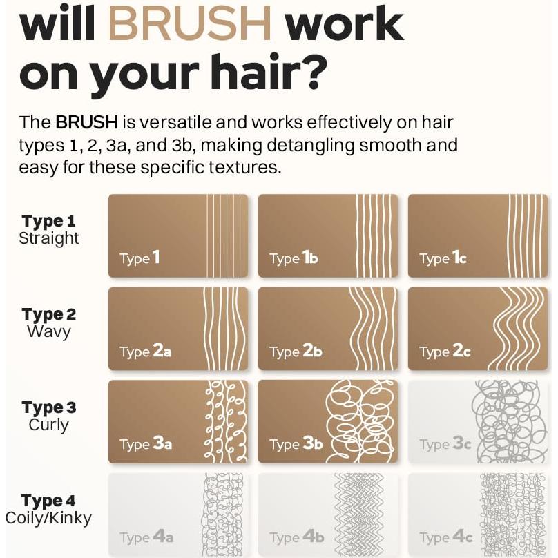 Cepillo Desenredante Aseptiqo Compacto Resistente al Calor