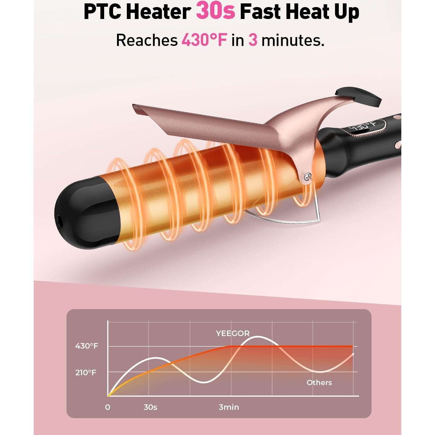 Plancha de Rizar YEEGOR 5.08 cm Doble Voltaje 12 Temperaturas