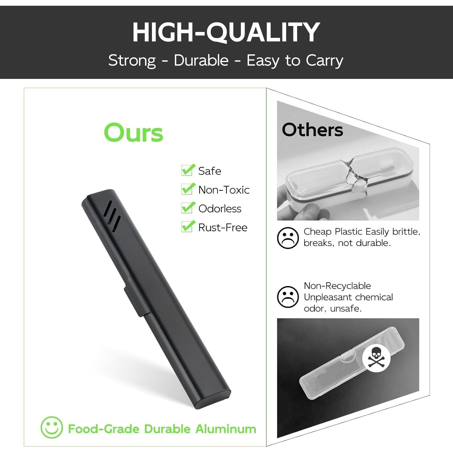 Estuche de Cepillo de Dientes de Viaje Glowivize Negro 21x3.4cm