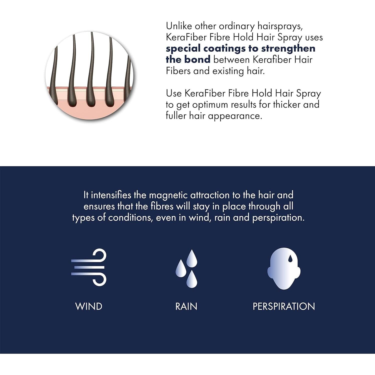 Spray de Sujeción de Fibra KeraFiber 118 ml - Volumen y Fijación