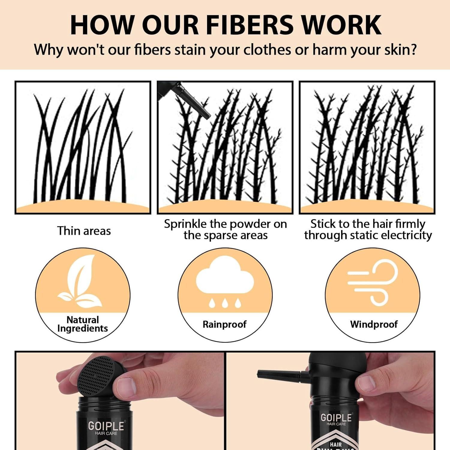 Juego de Aplicador de Fibra para Engrosar Cabello WOZUTUNT - Spray Voluminizador para Hombres