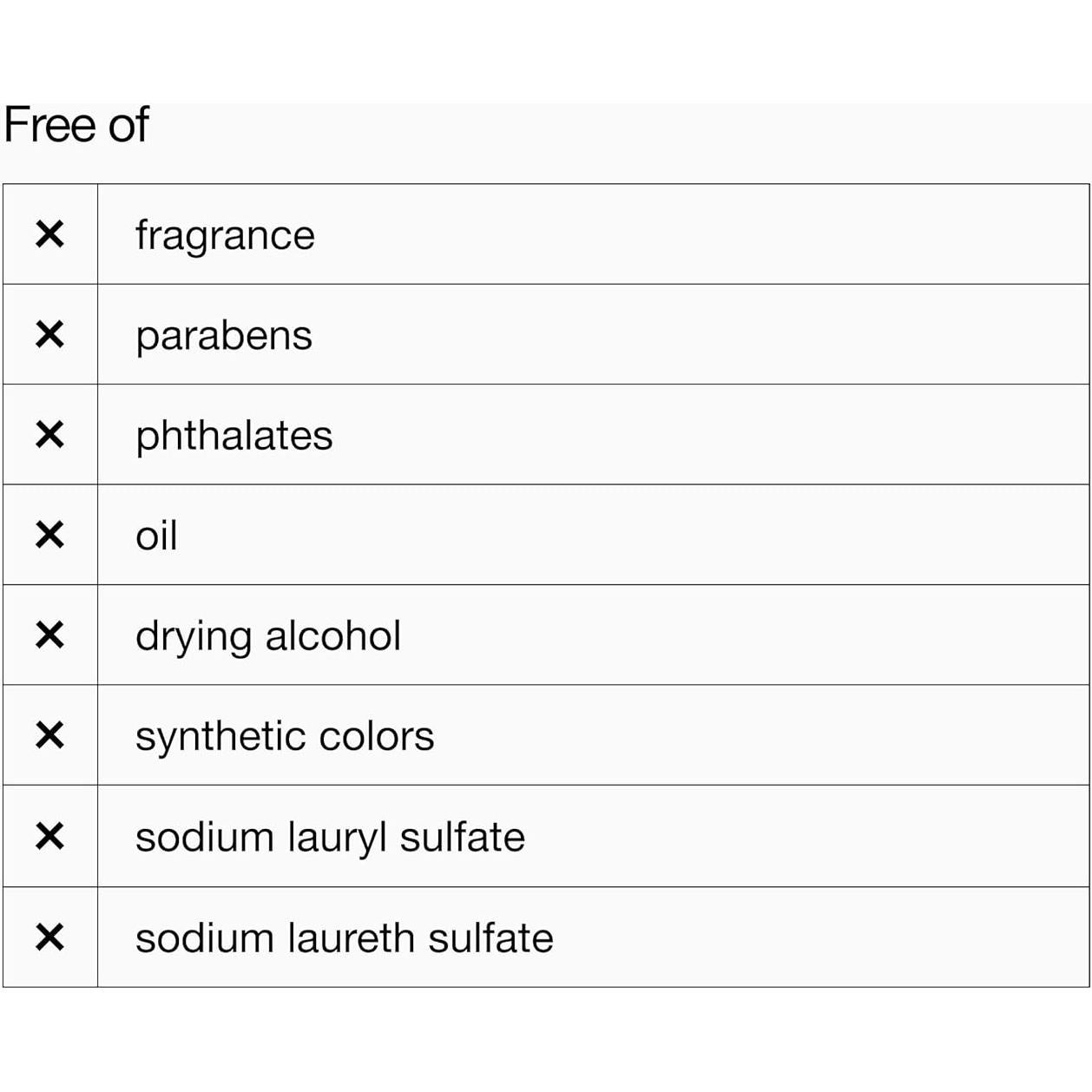 Limpiador Espumoso Clinique Acne Solutions 50 ml - Mini Viaje