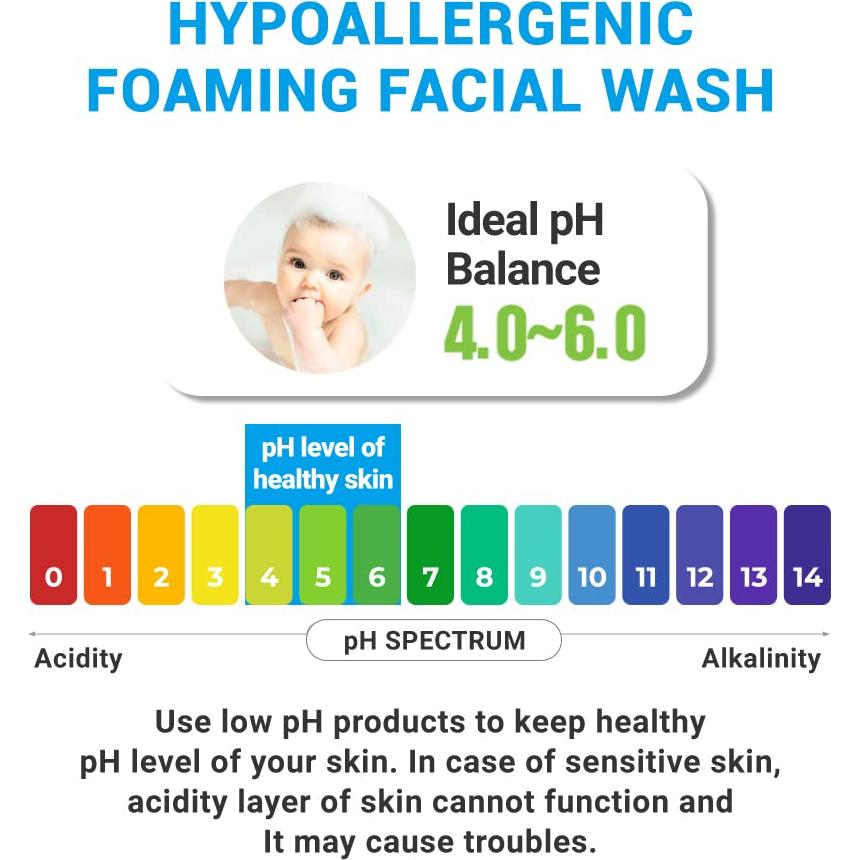 ATOPALM Jabón Facial Espumoso Hipoalergénico 150ml para Bebés