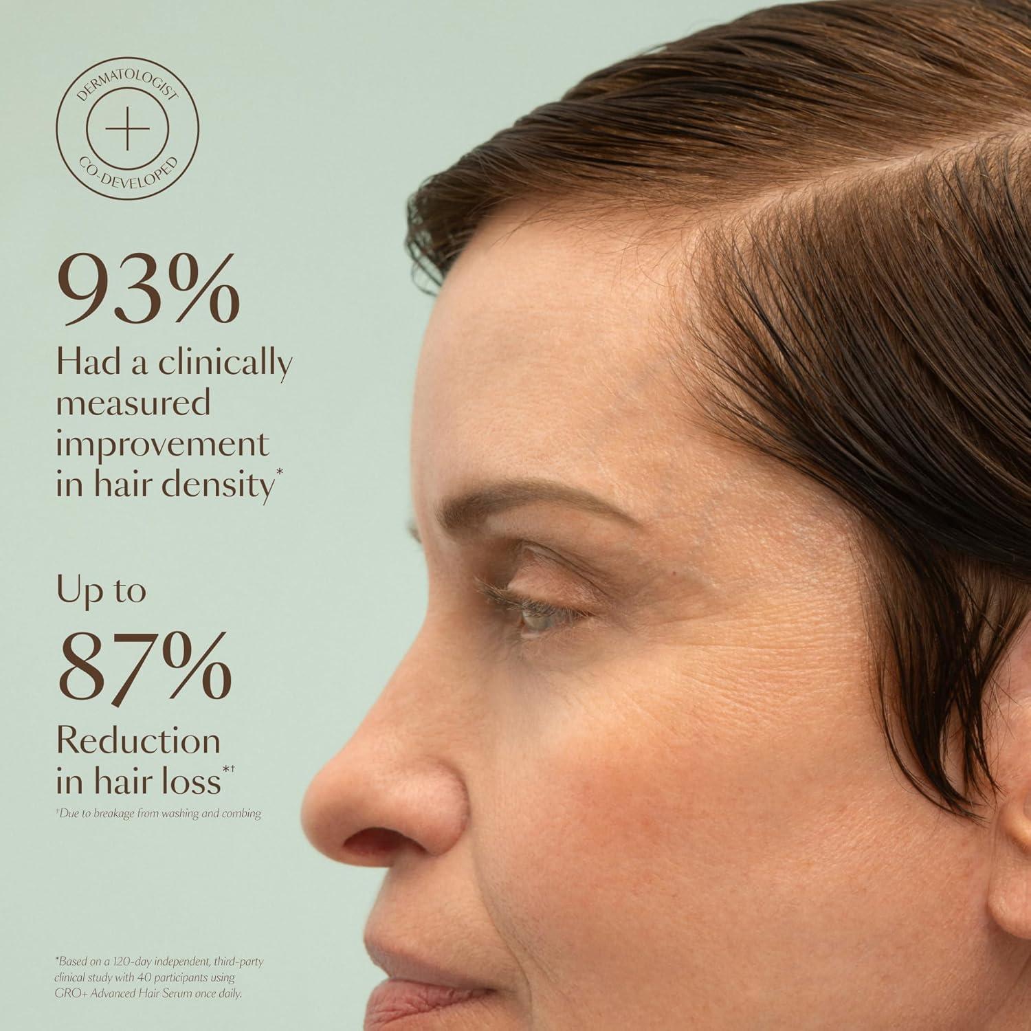 Serum Capilar Vegamour GRO+ 189.9g - Aumenta Densidad y Reduce Caída