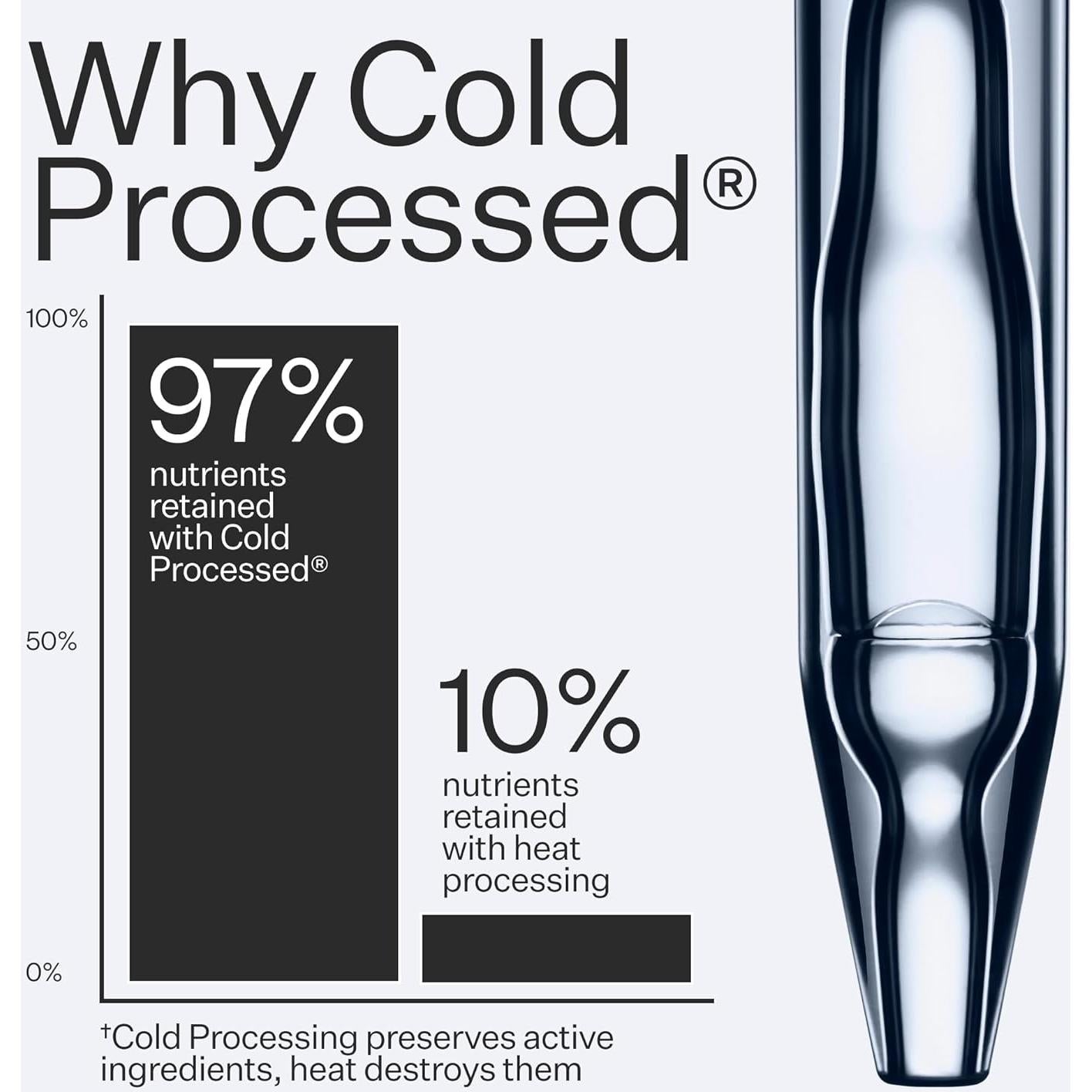 Suero de Células Madre Act+Acre 65 ml | Hidrata y Fortalece Cabello