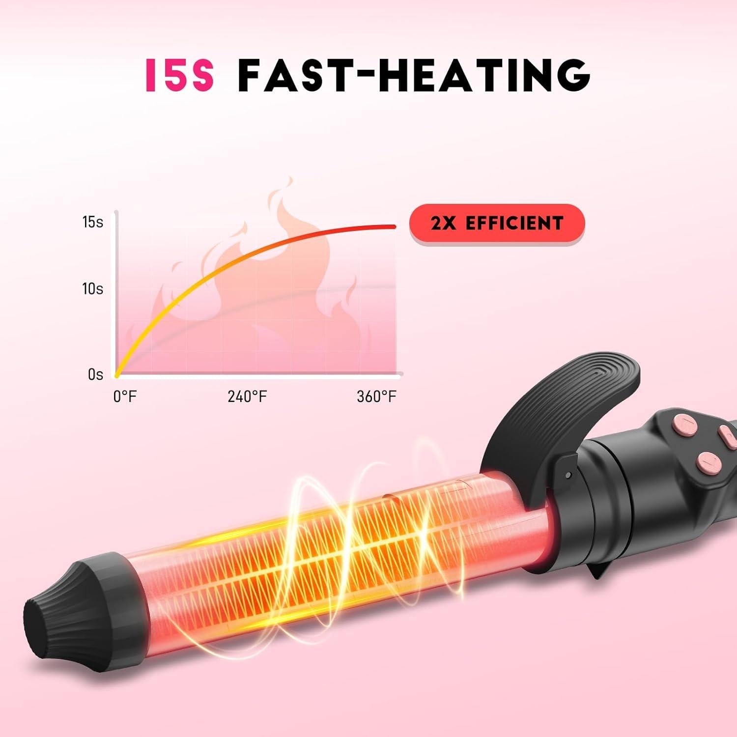 Plancha de Rizar Automática MESCOMB HC04 3 Barriles Intercambiables