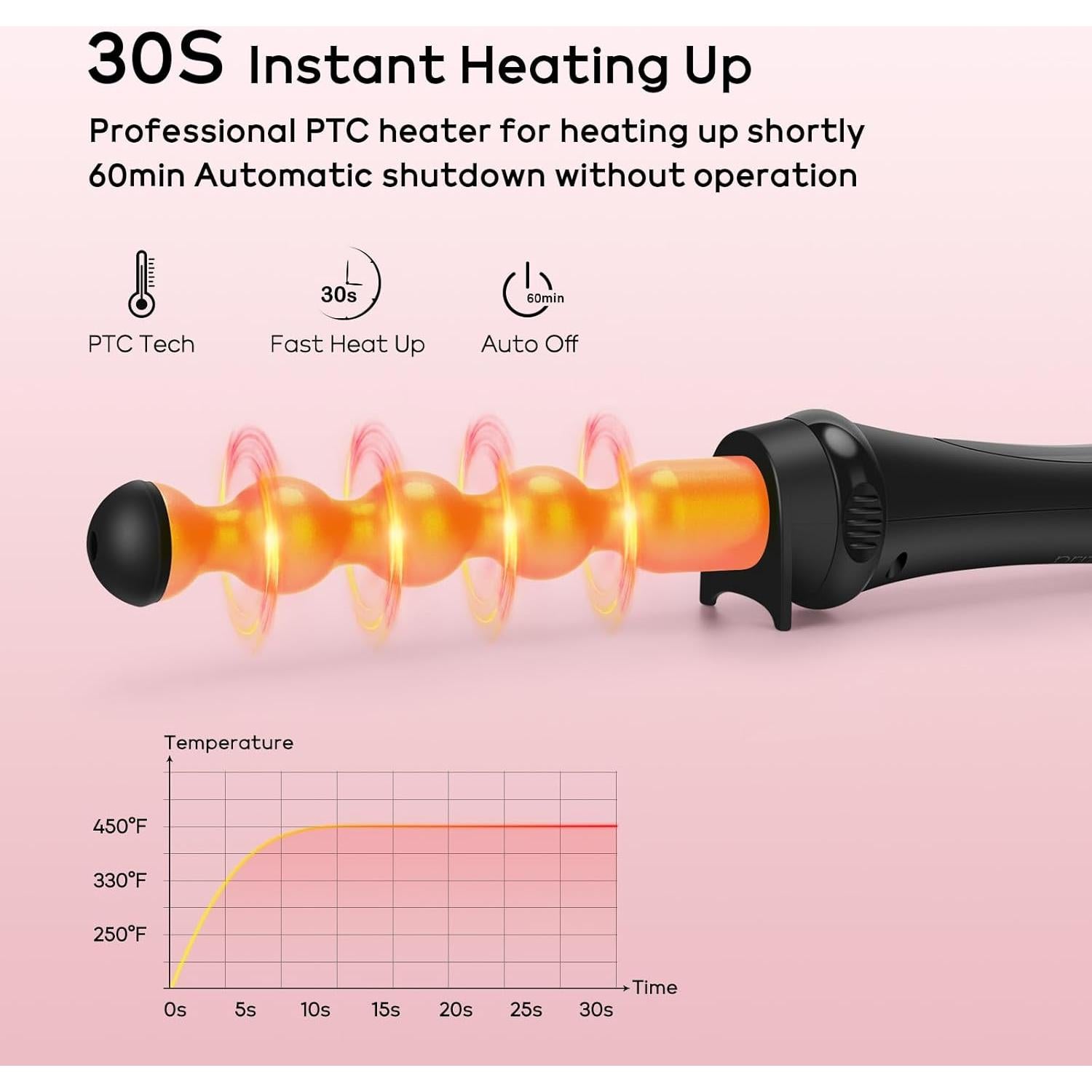 Juego de Plancha de Rizar Prizm Pro Clamp 5 Barriles Intercambiables
