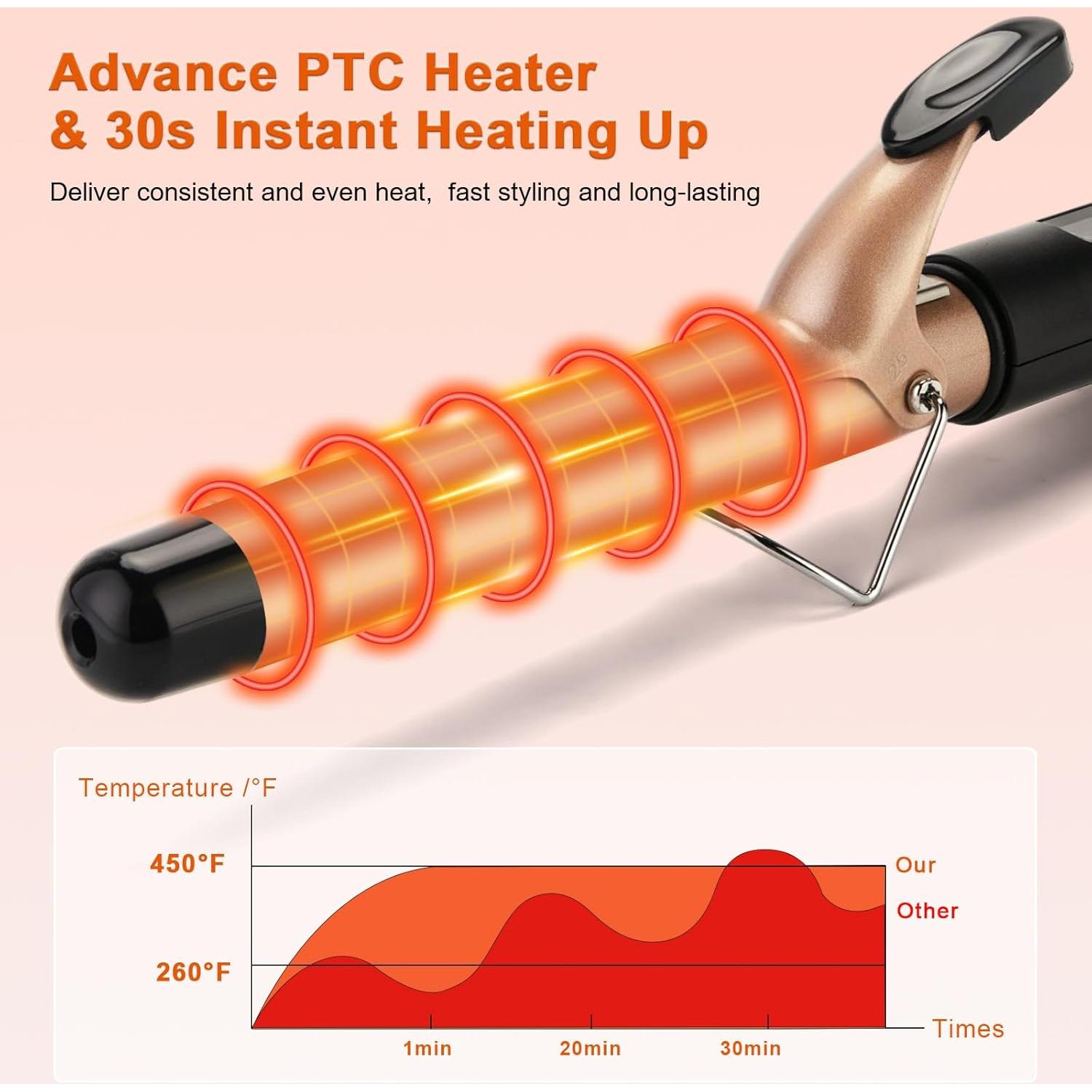 Tenaza Profesional Mcodon 1 Pulgada Cerámica Turmalina Ajustable