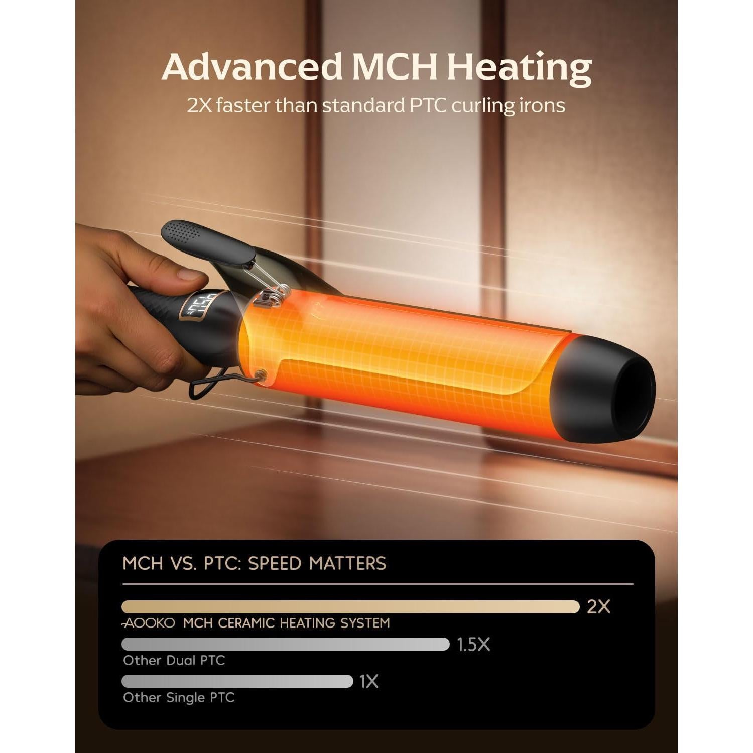 Plancha de Rizos Mooqlizz 2" Cerámica 12 Temperaturas Negro