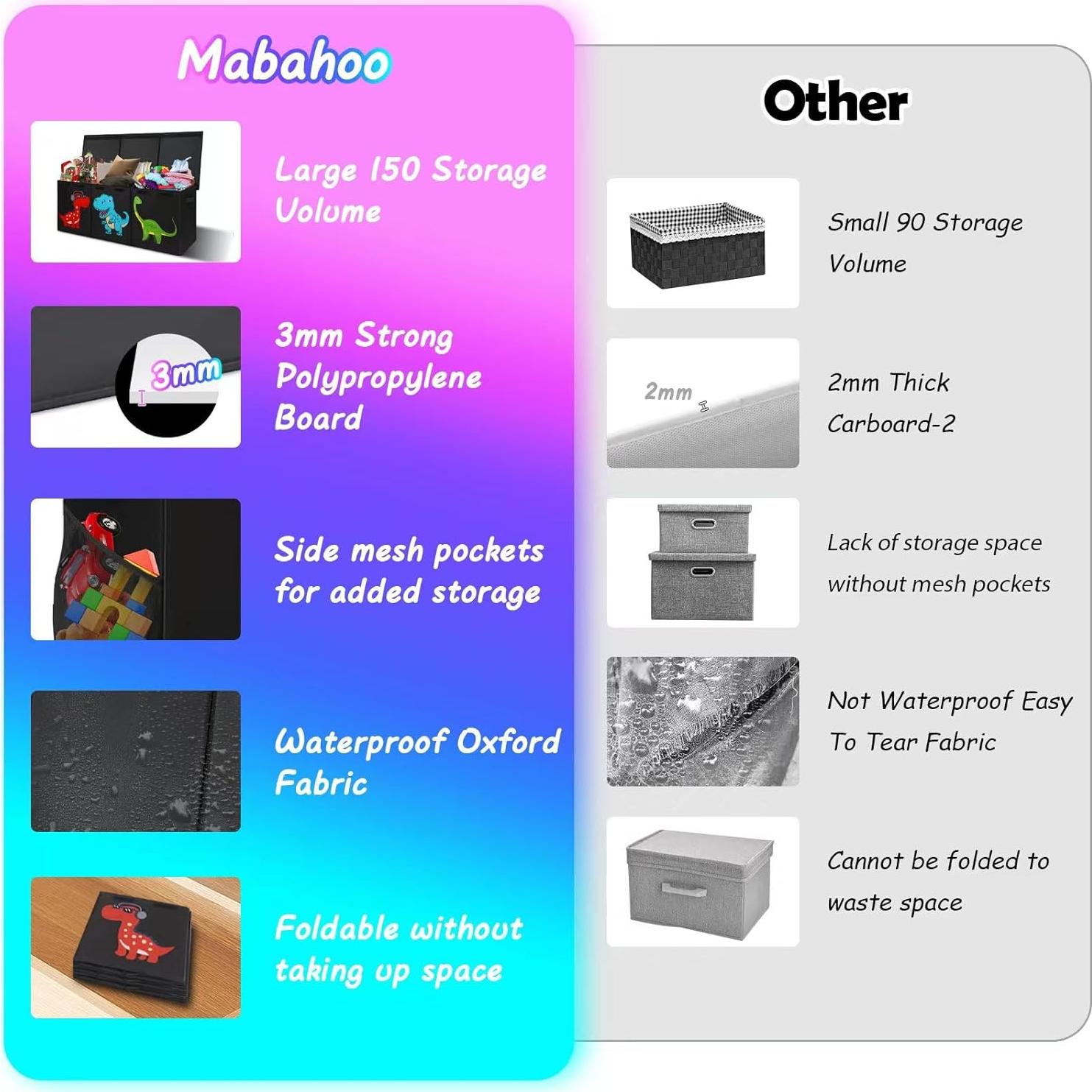 Caja de Juguetes Extra Grande Mabahoo 150L Plegable Dinosaurio