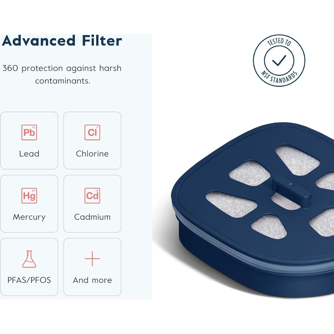 Jarra de Filtro de Agua LARQ 1.9L - Filtro Nano Zero Azul