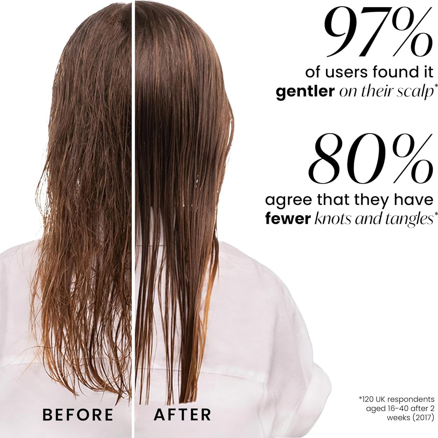 Spray Desenredante Tangle Teezer + Mini Cepillo Rosa para Niños