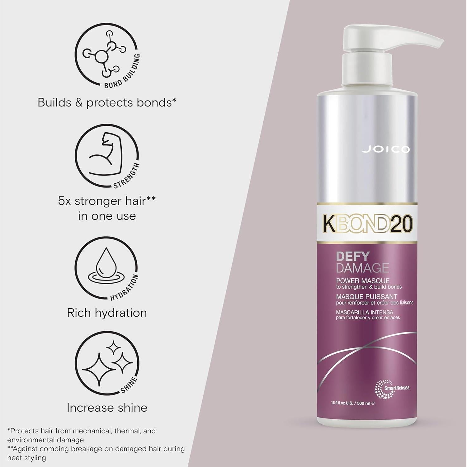 Mascarilla Joico Defy Damage KBOND20 500 ml - Cabello Fuerte e Hidratado