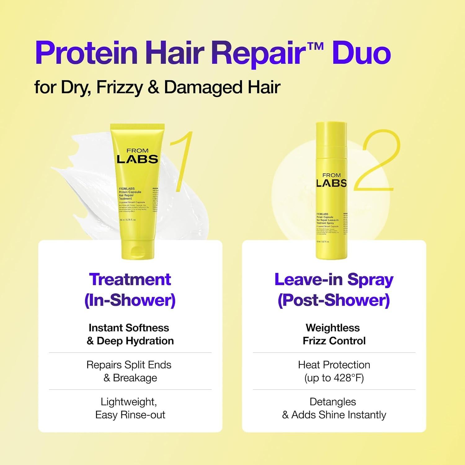 Máscara de Keratina 200 ml - Tratamiento Capilar Antifrizz