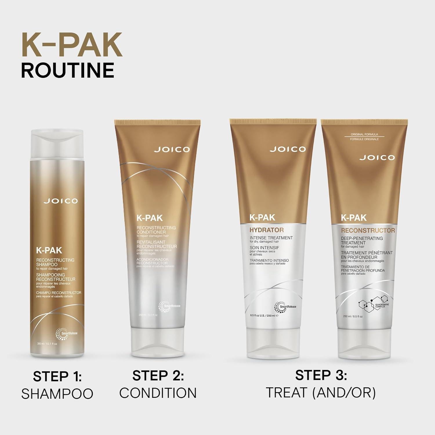 Tratamiento Capilar Joico K-PAK 250 ml - Reconstructor Profundo