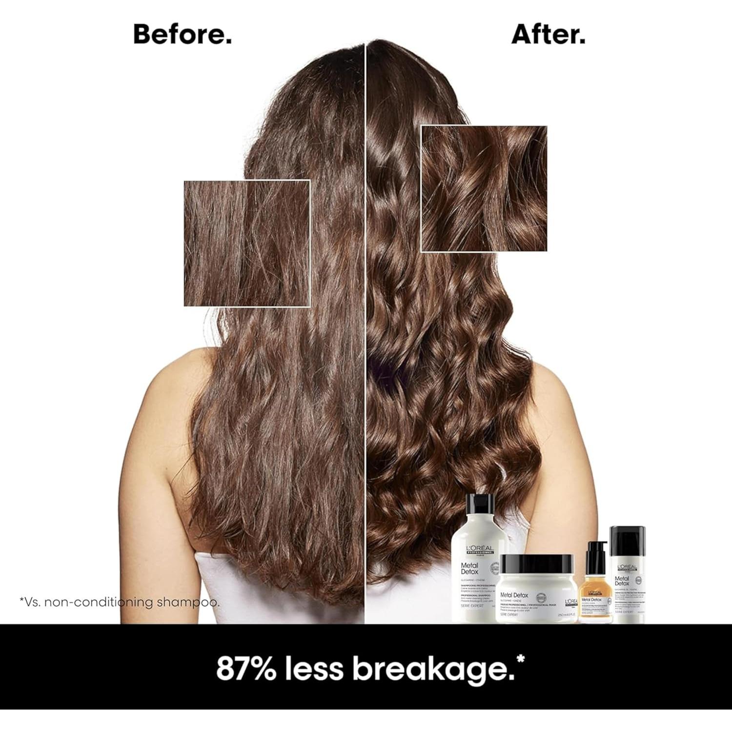 Máscara Capilar L'Oreal Professionnel Metal Detox 250 ml - Sin Sulfatos