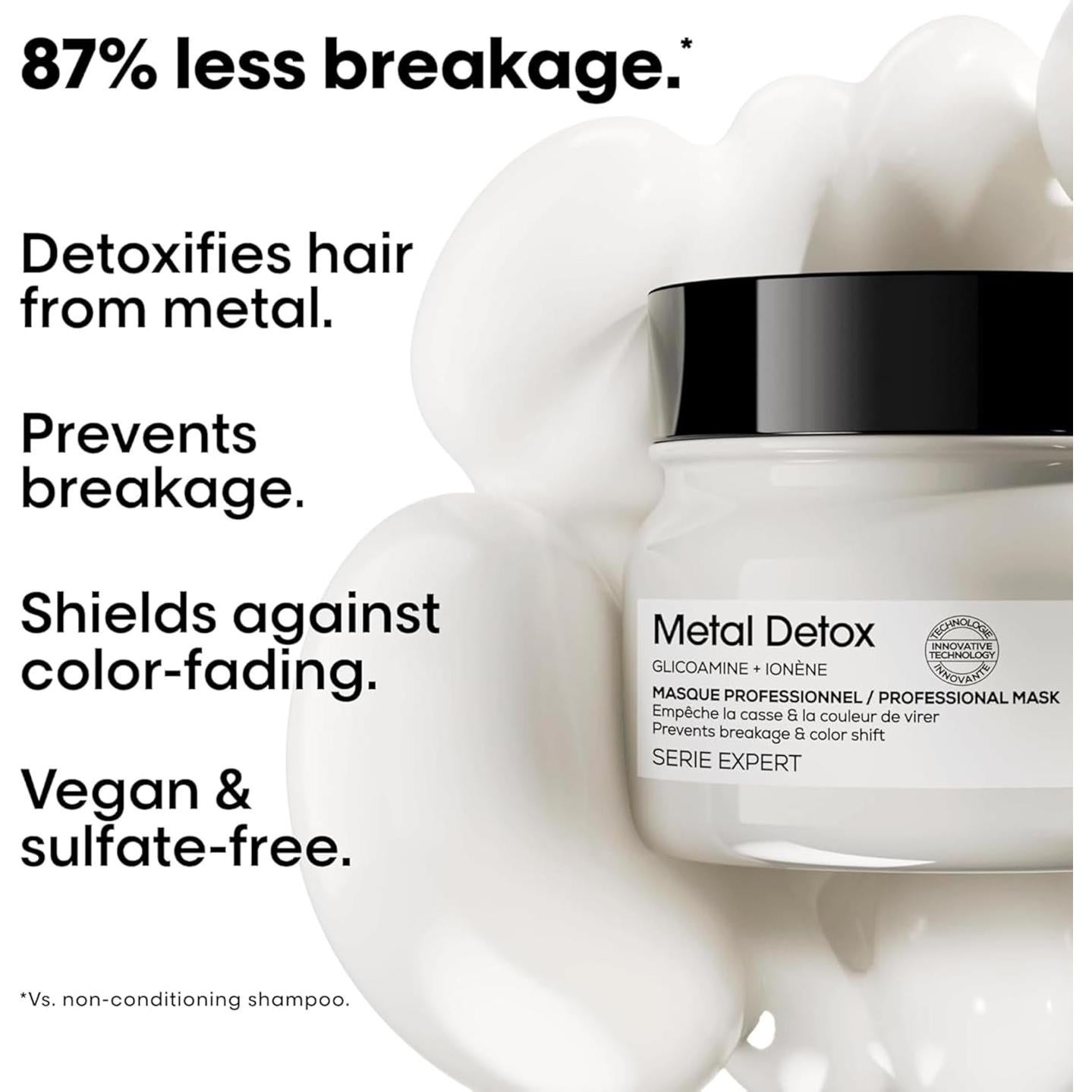 Máscara Capilar L'Oreal Professionnel Metal Detox 250 ml - Sin Sulfatos