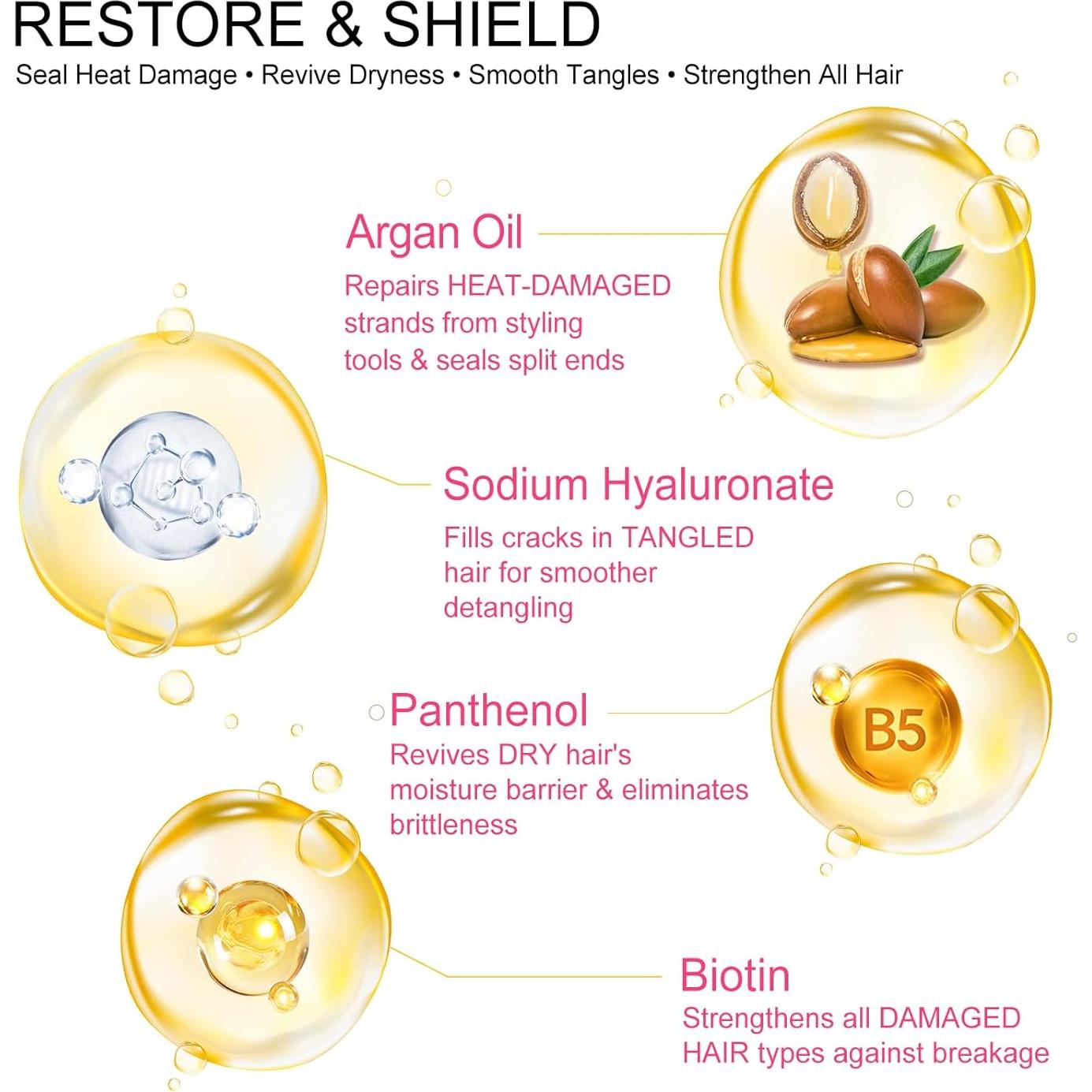 Mascarilla Reparadora de Queratina LSKINBATH 500ml - Acondicionador Profundo