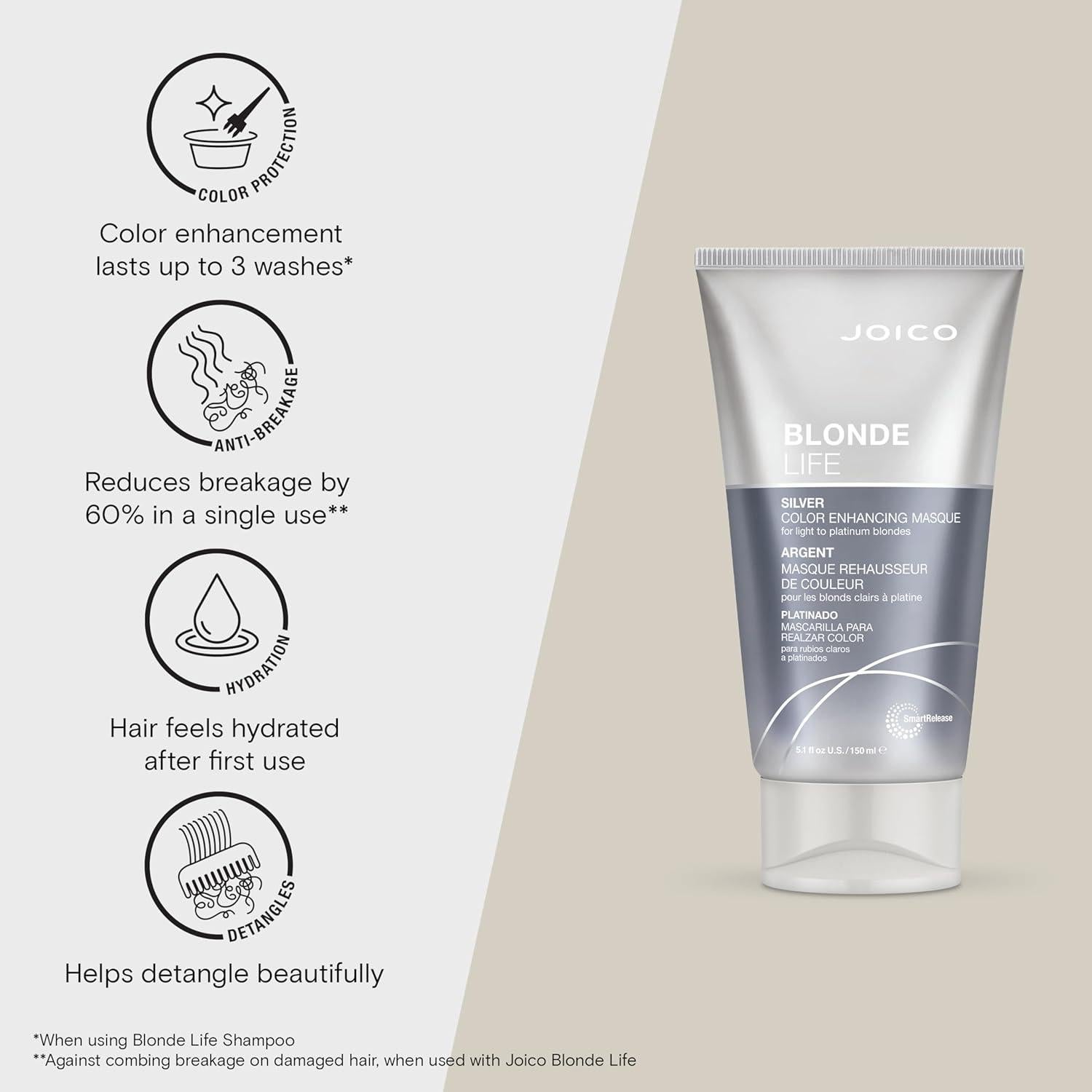 Mascarilla Joico Blonde Life 151 ml | Mejoradora de Color Rubios