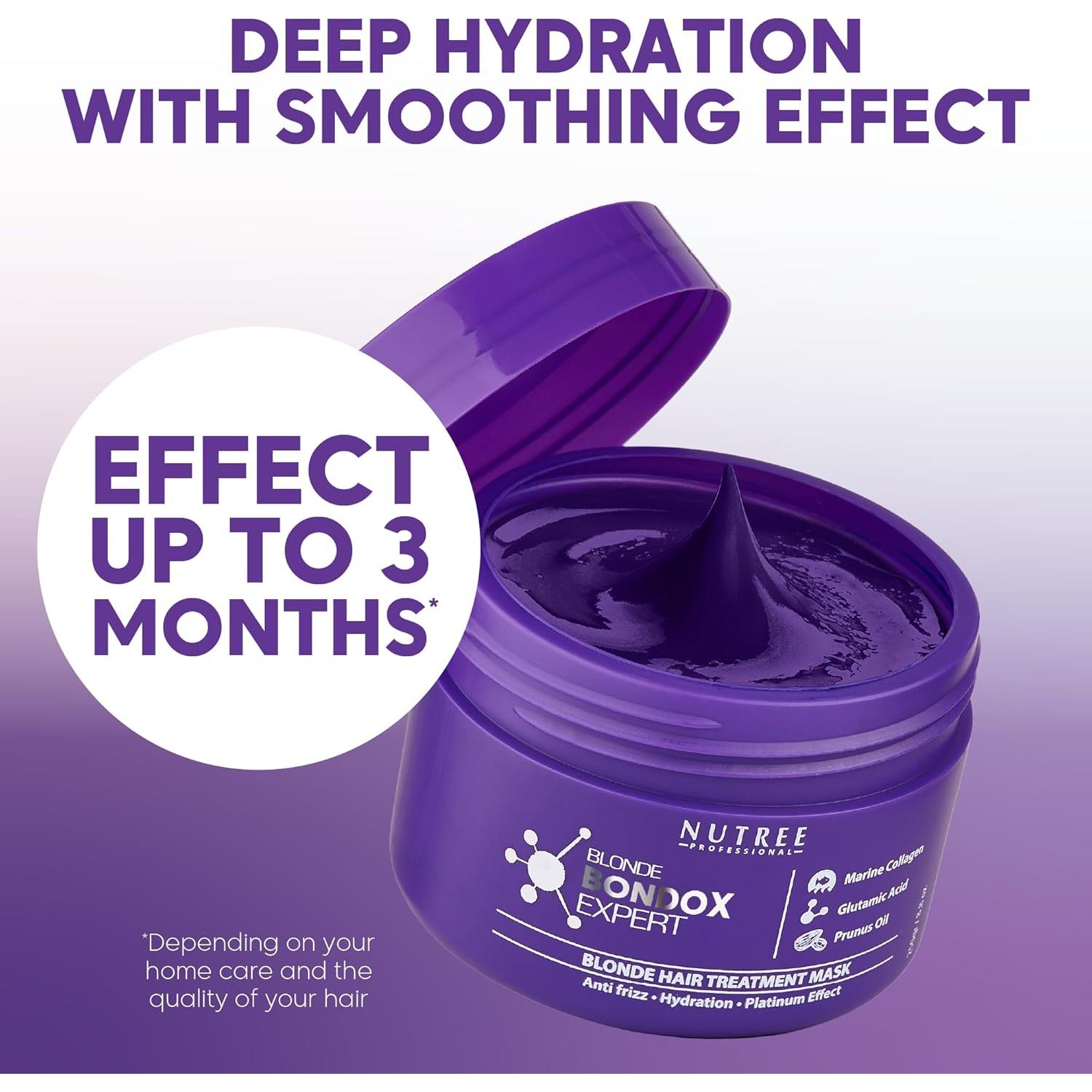 Mascarilla de Keratina Nutree para Rubios 248 g - Anti-Frizz