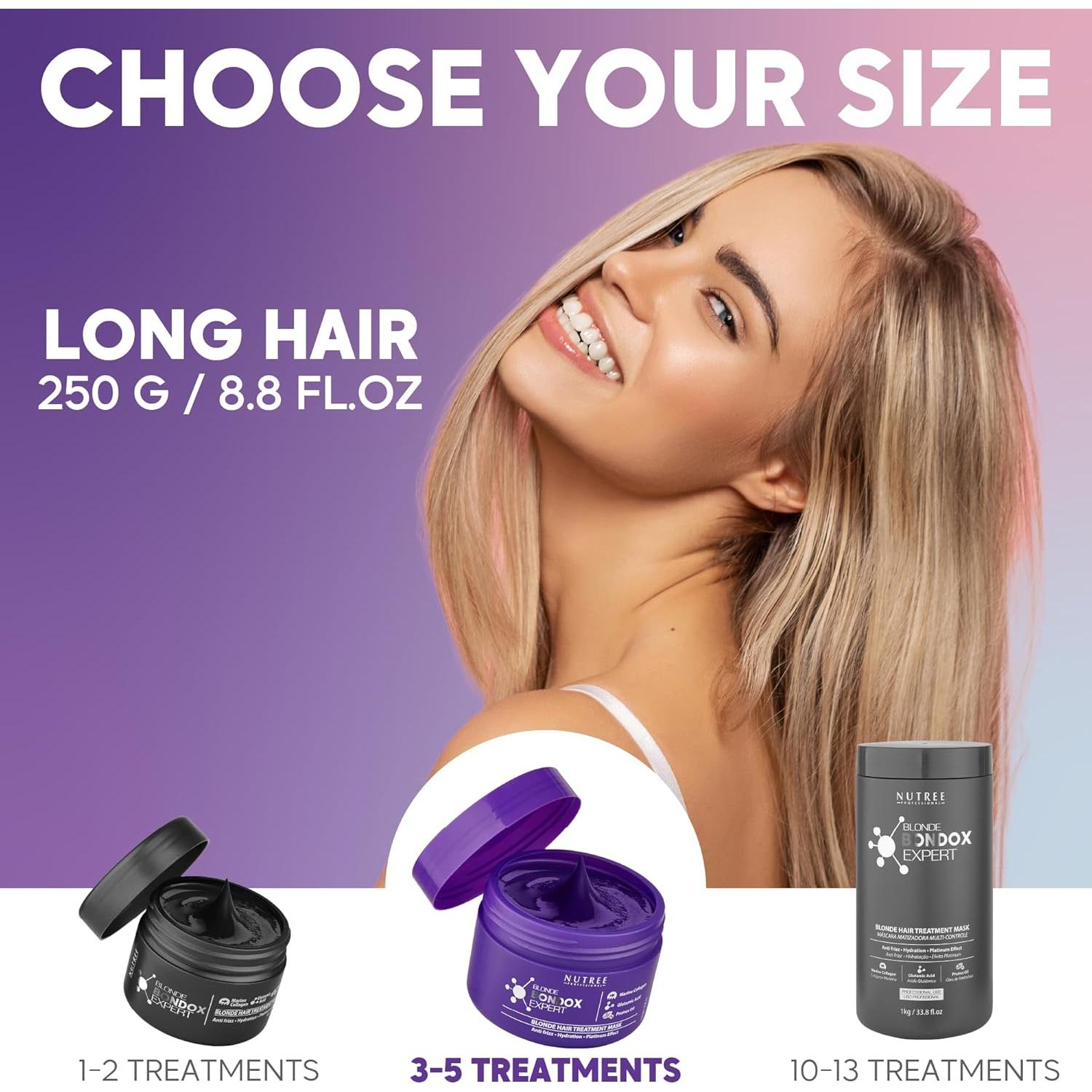 Mascarilla de Keratina Nutree para Rubios 248 g - Anti-Frizz