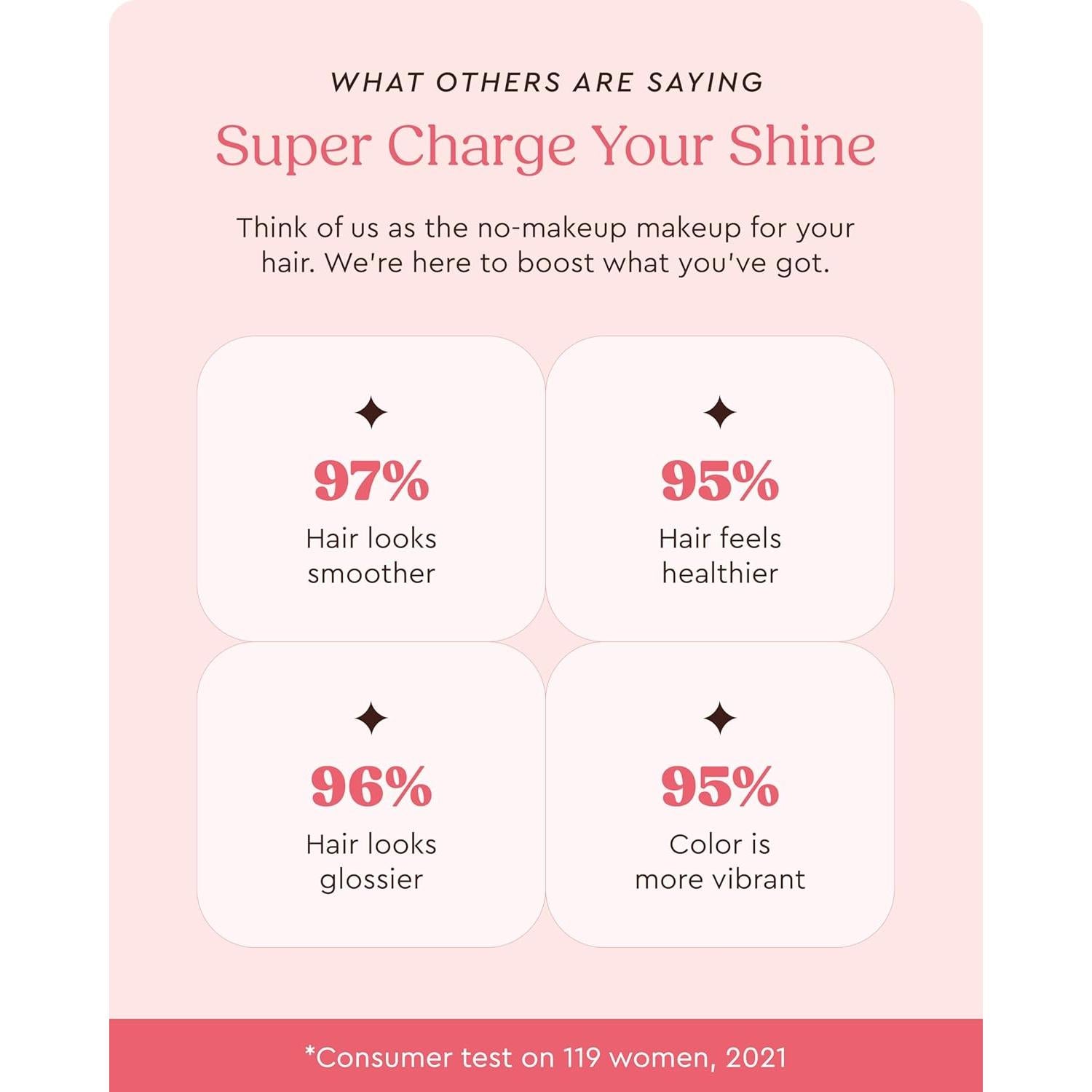 Glaseado Color Brillante Glaze - Tinte Hidratante 181 g