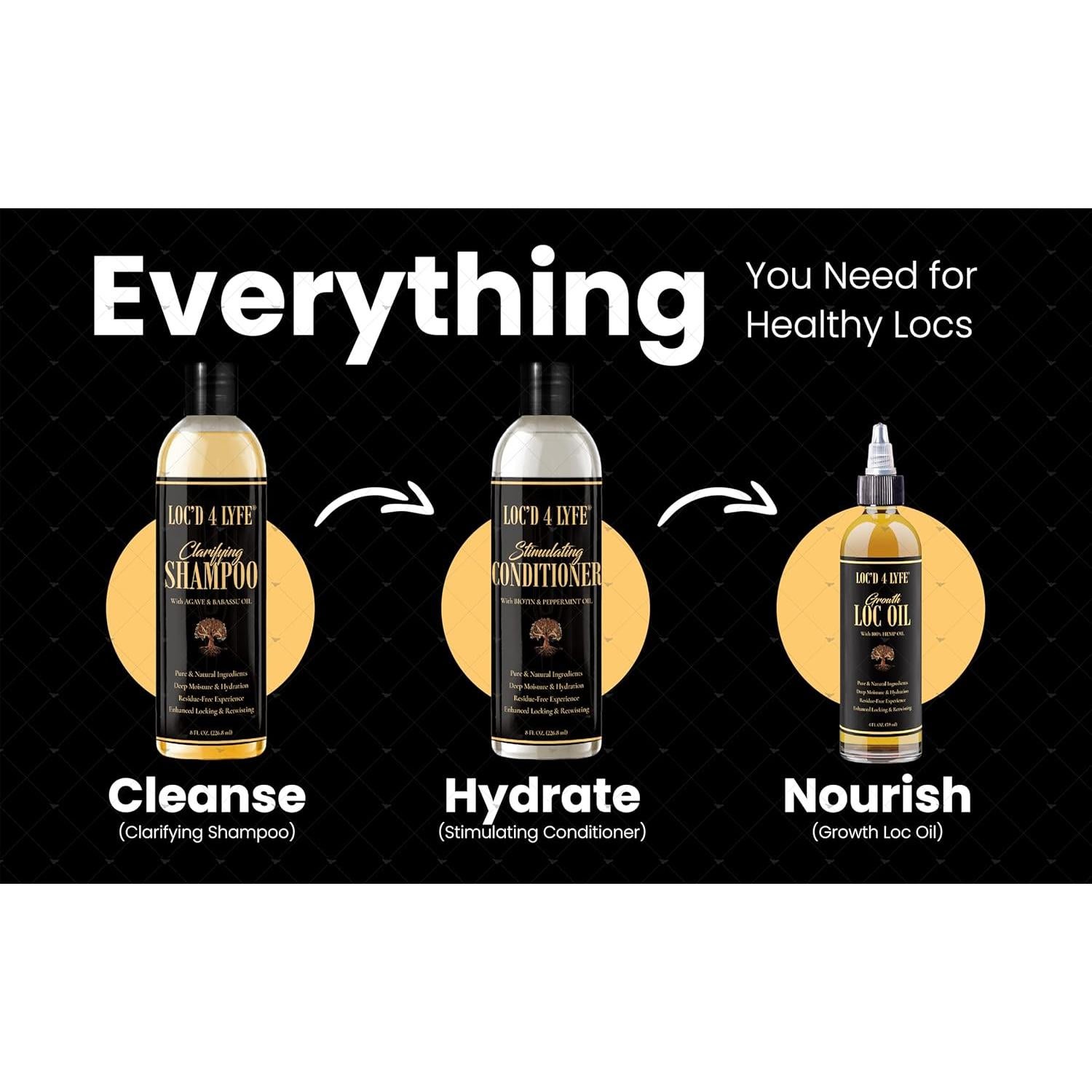 Acondicionador Estimulante LOCD 4 LYFE 227g - Menta y Árbol de Té