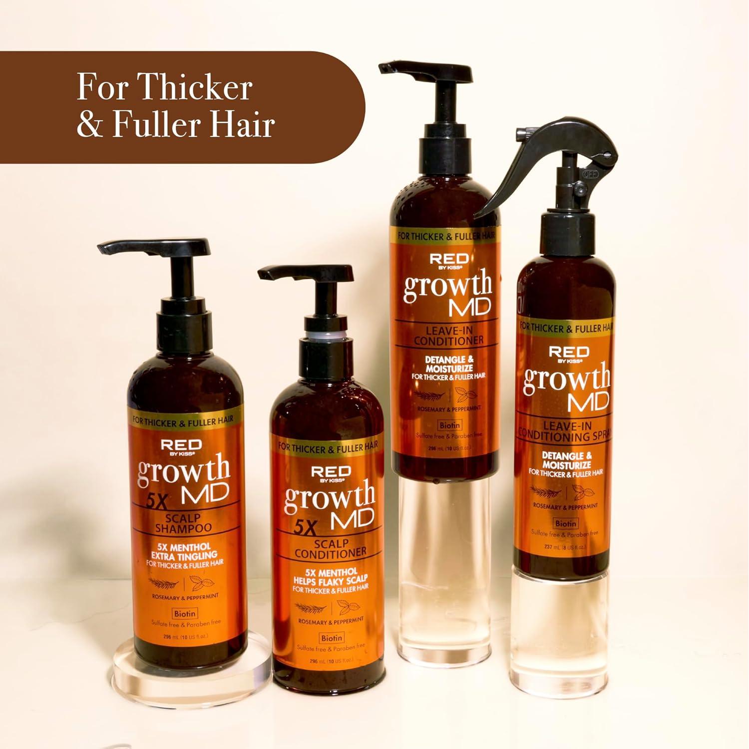 Champú Red by Kiss Growth MD 284g - Mentol Extra Fresco