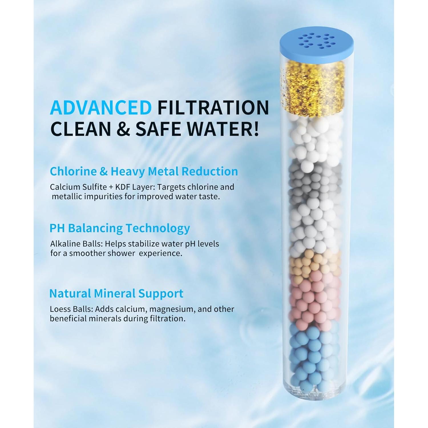 Cabezal de Ducha Filtrado EMBATHER con 10 Modos y 2 Filtros