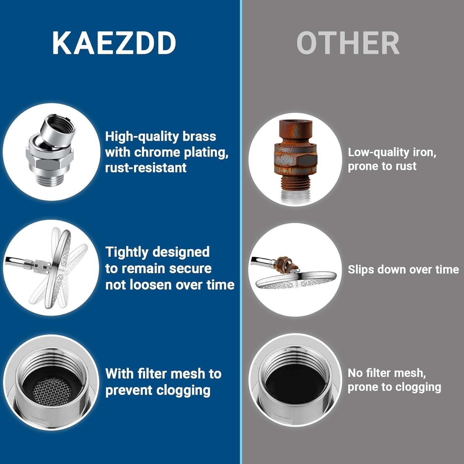Adaptador de Cabezal de Ducha KAEZDD con Junta Giratoria de Latón