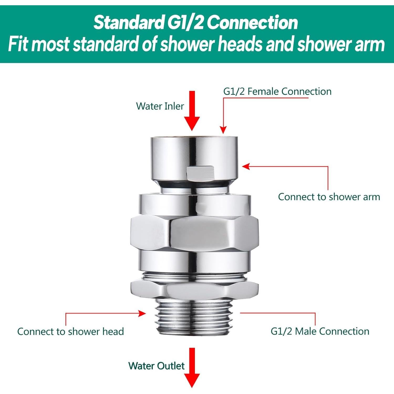 Adaptador de Ducha Giratorio LUOFANT de Latón Pulido G1/2