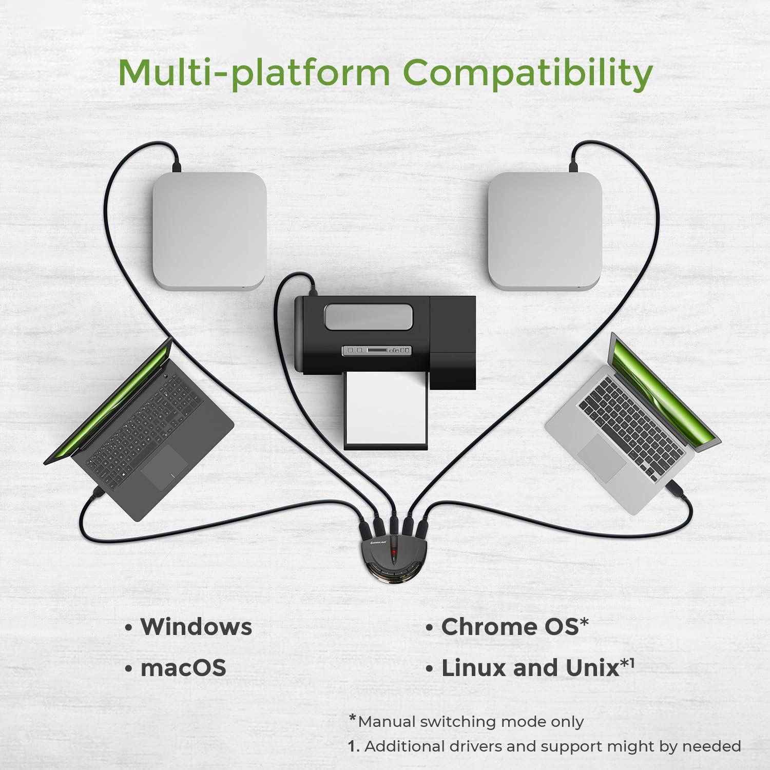 Interruptor Automático USB 2.0 IOGEAR GUB431 para 4 Computadoras