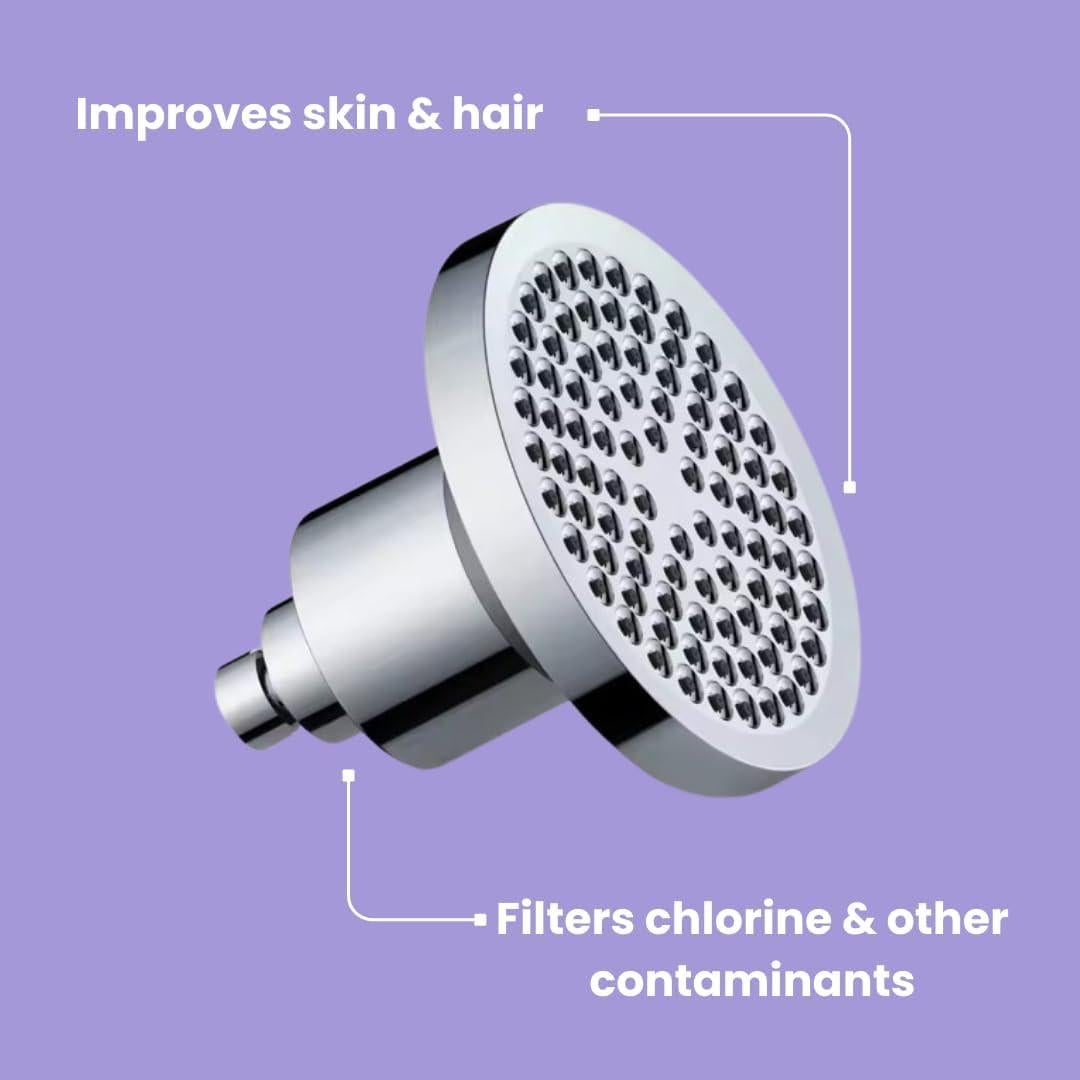 Ducha Filtrada Lucinn Pro - Alta Presión, Elimina Cloro y Metales